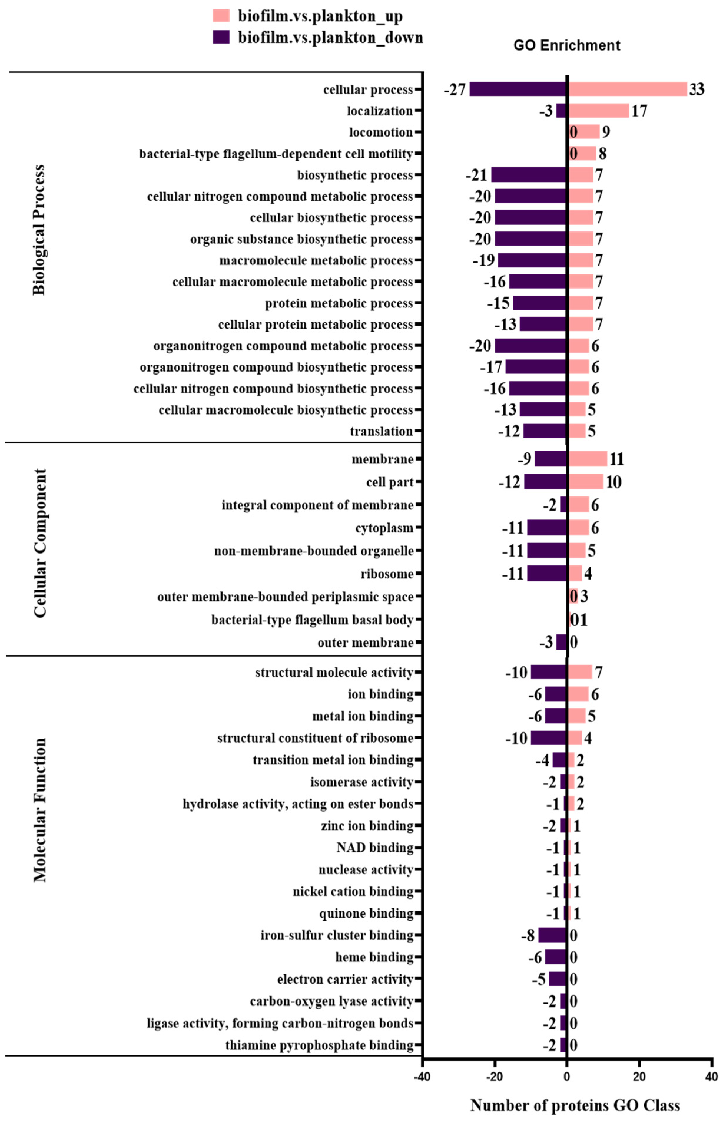 Materials 17 05060 g005