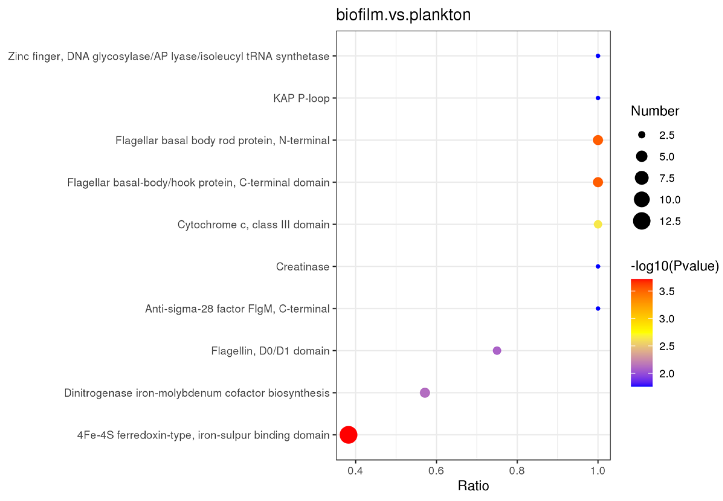 Materials 17 05060 g007