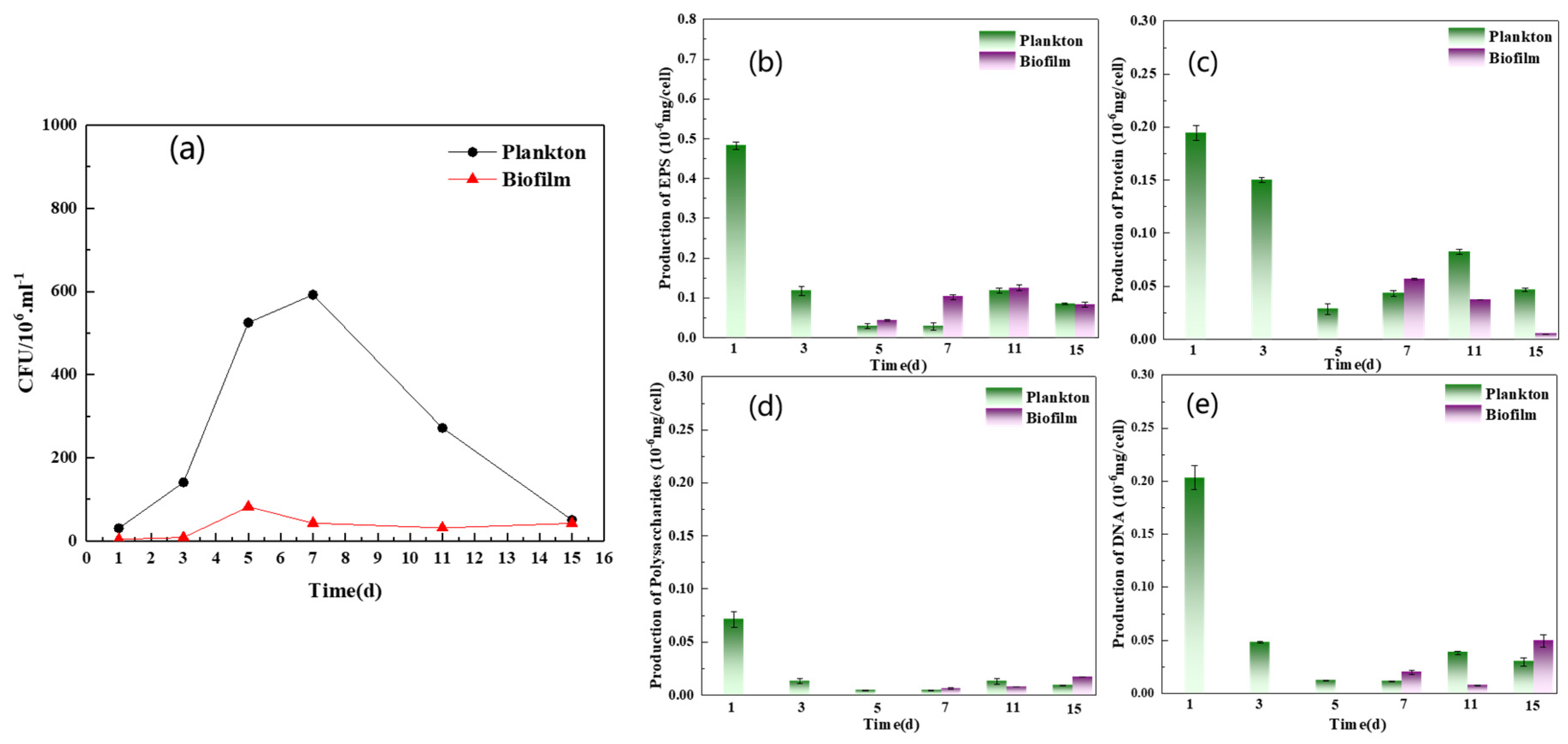 Materials 17 05060 g008