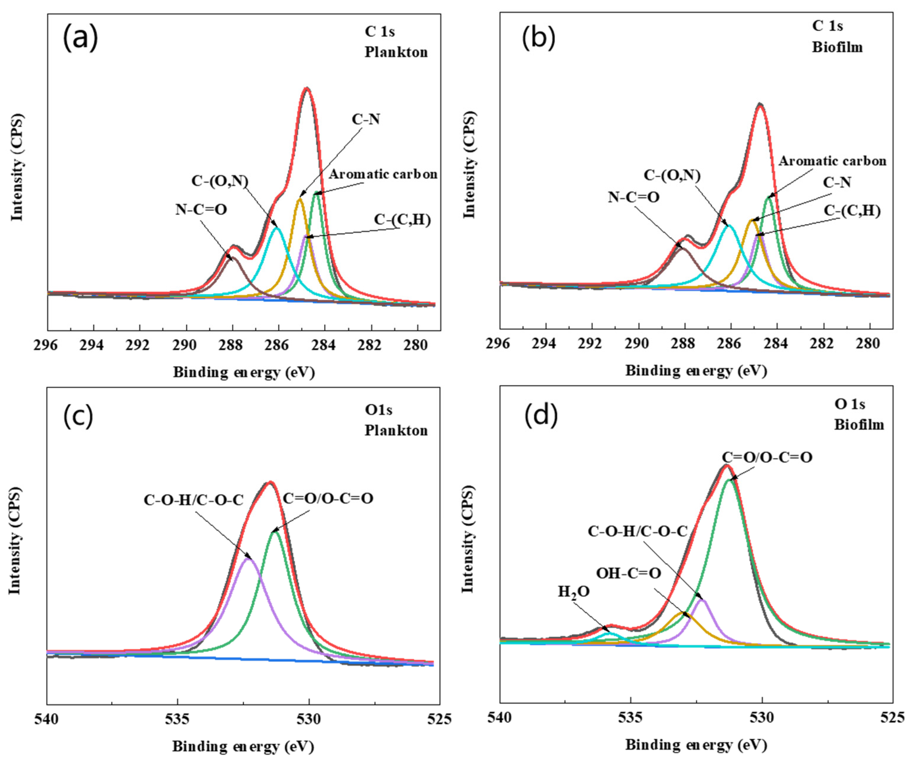 Materials 17 05060 g009