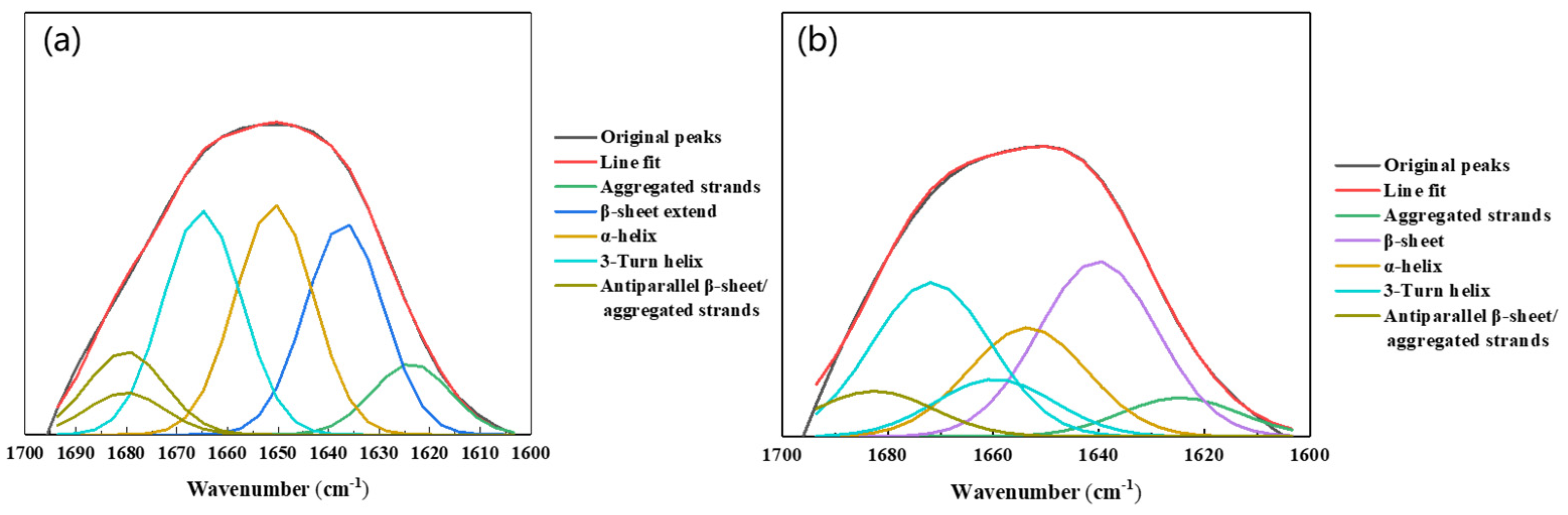 Materials 17 05060 g010
