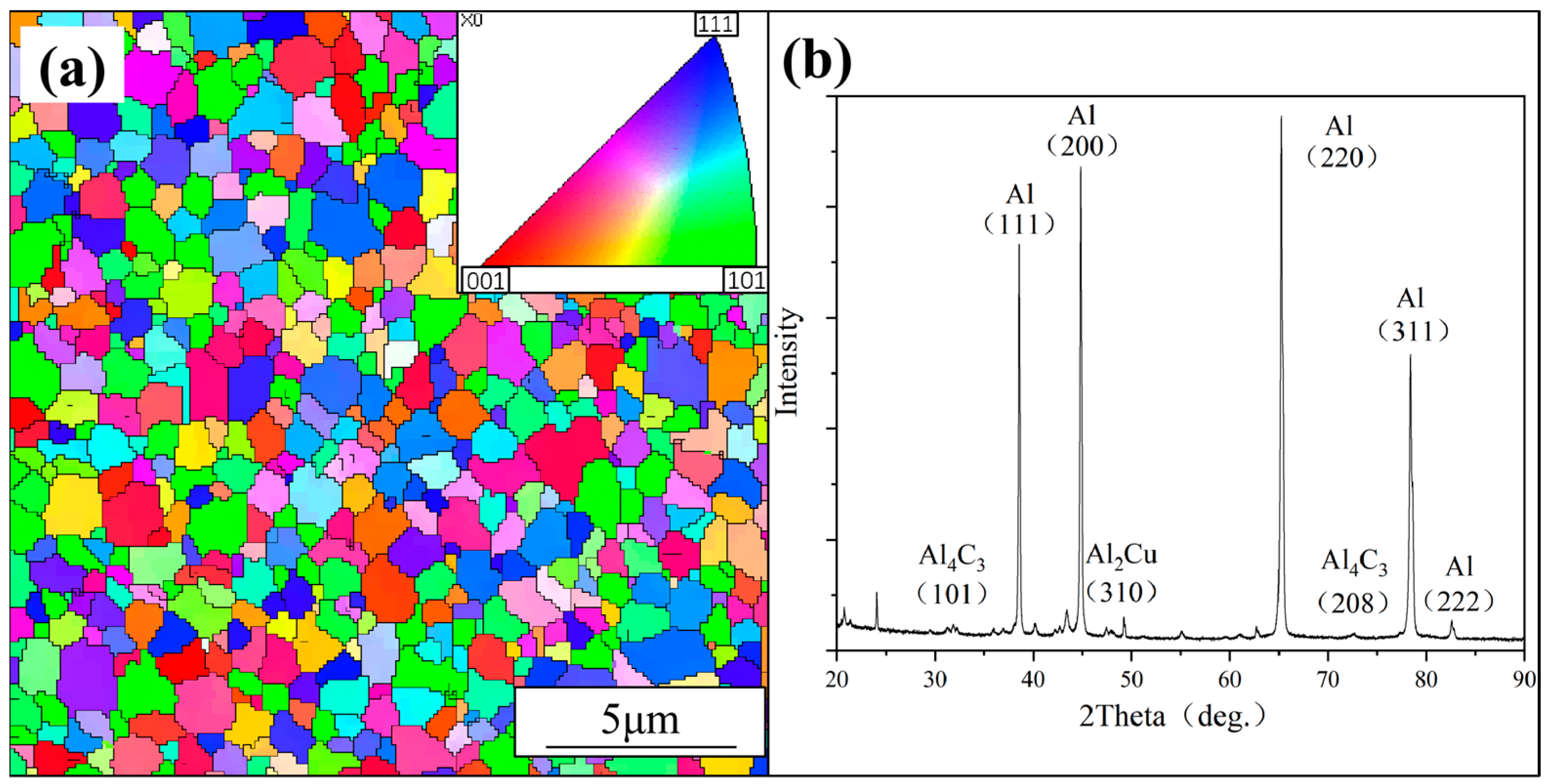 Materials 17 05066 g001
