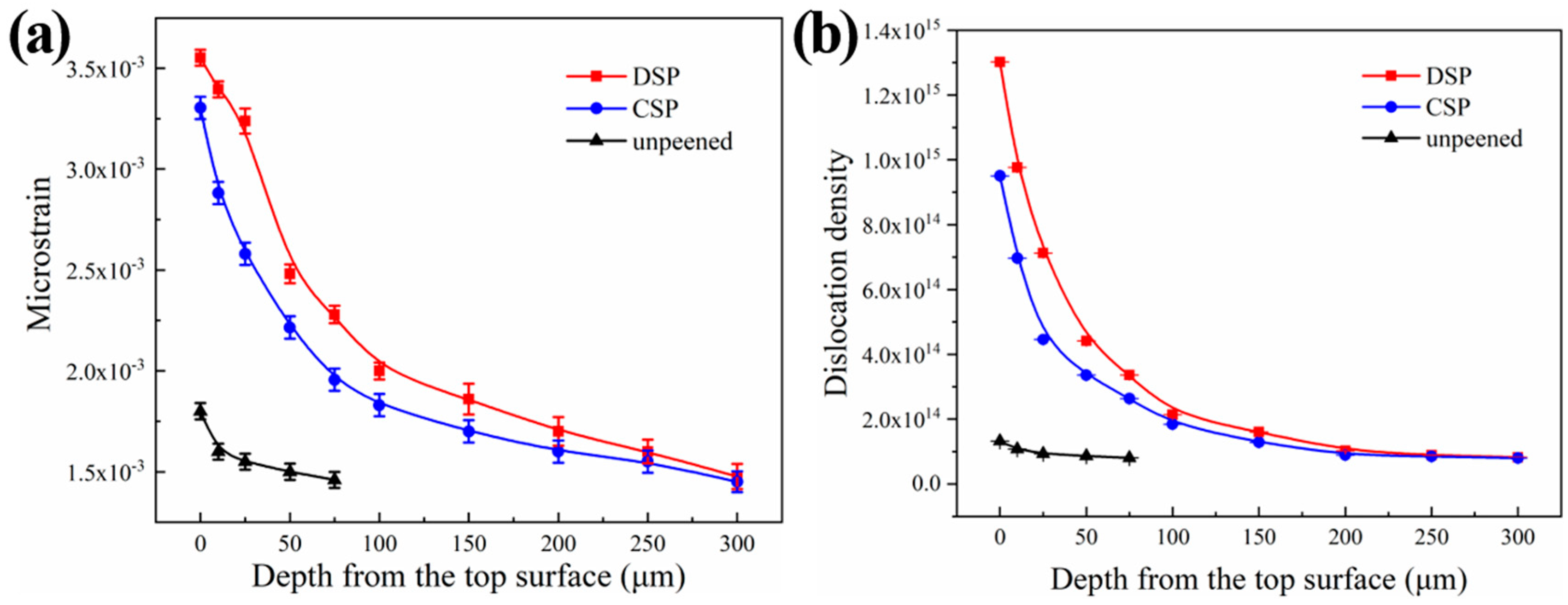 Materials 17 05066 g007