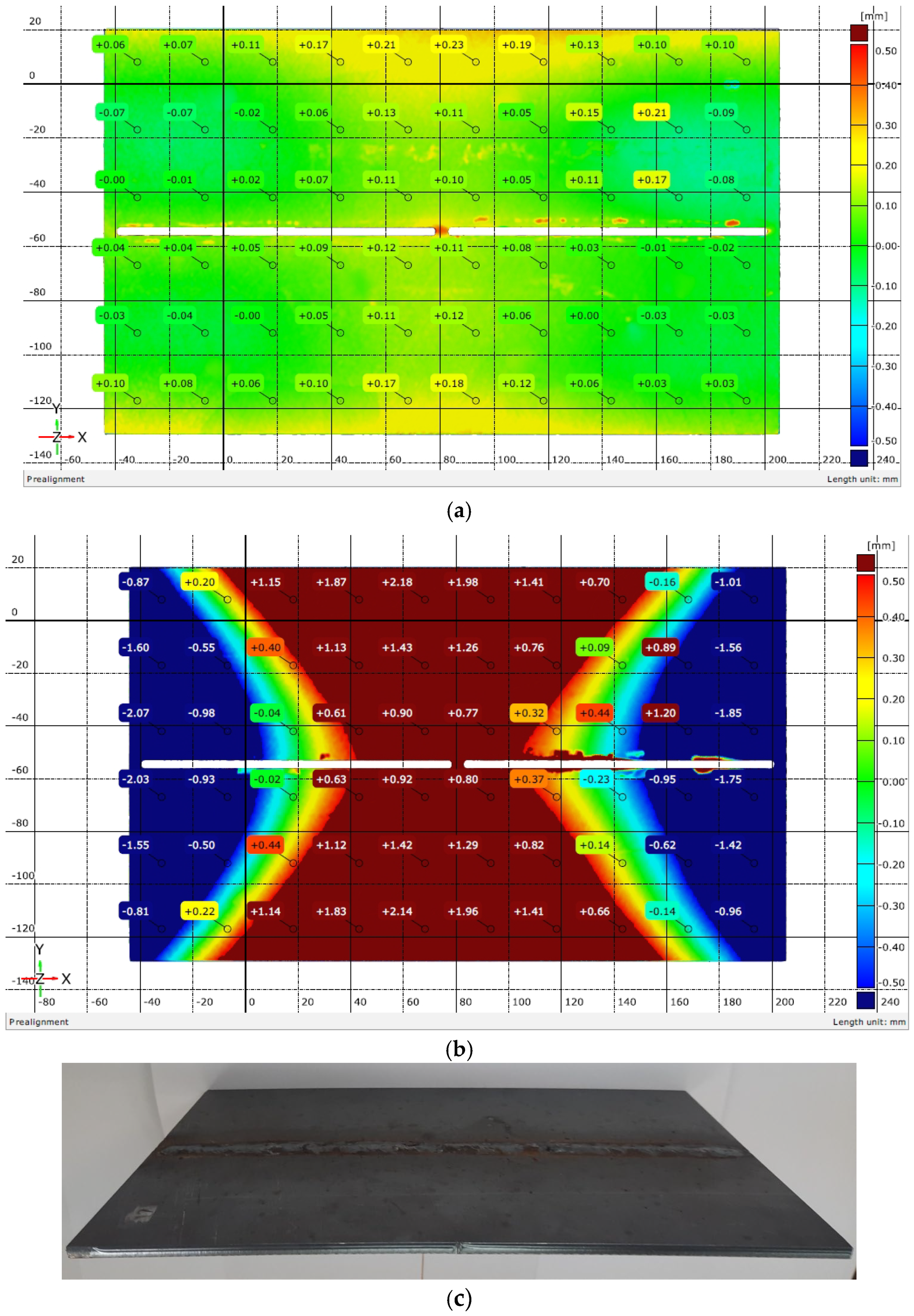 Materials 17 05067 g003