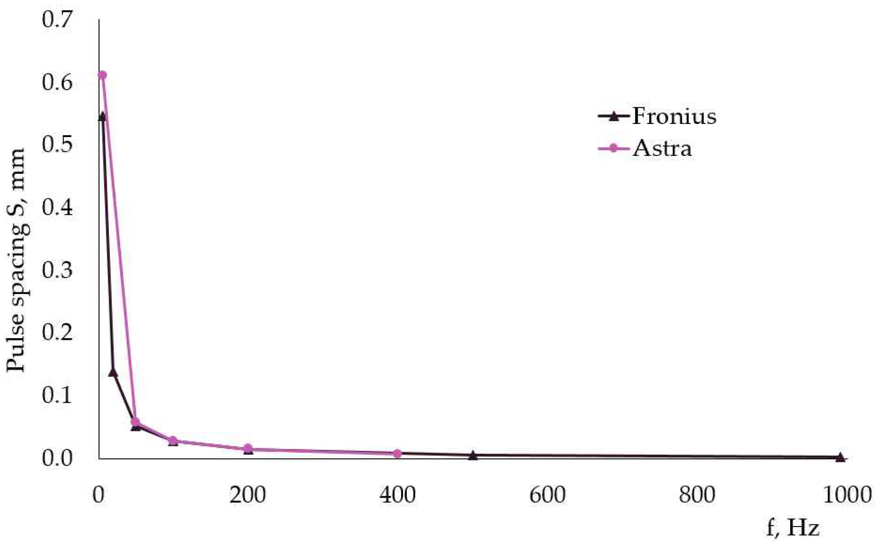 Materials 17 05067 g011