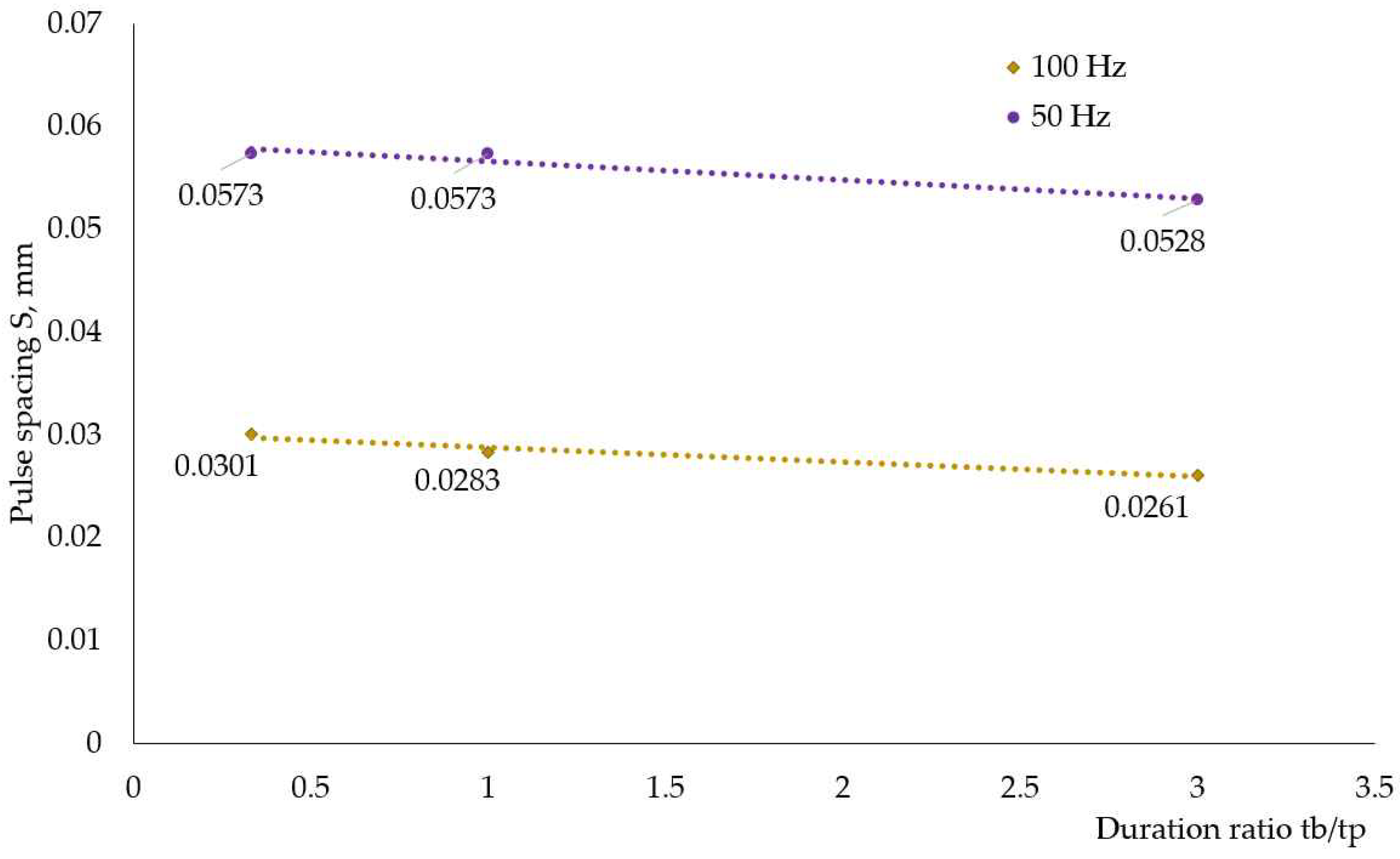 Materials 17 05067 g014