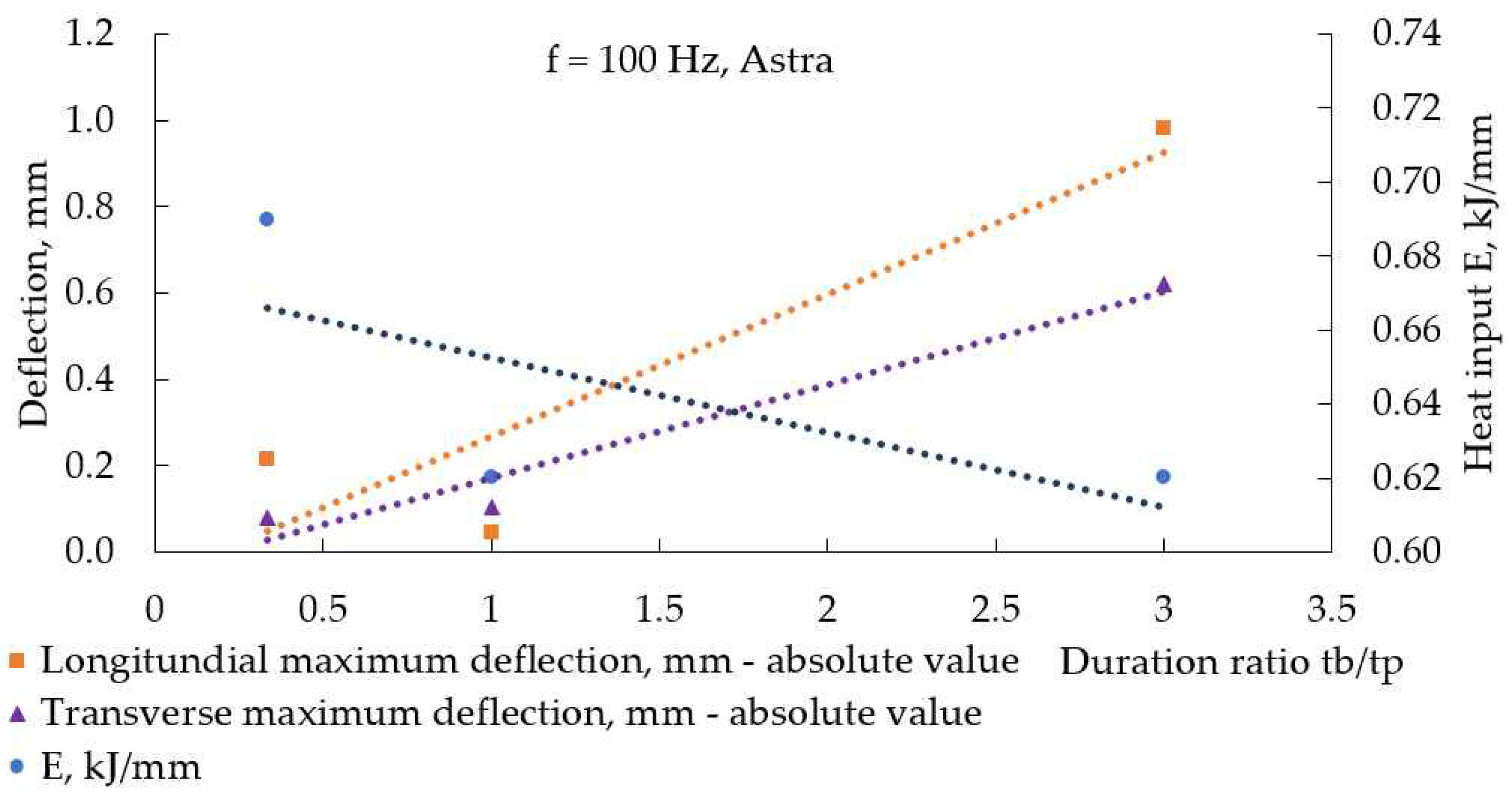 Materials 17 05067 g015