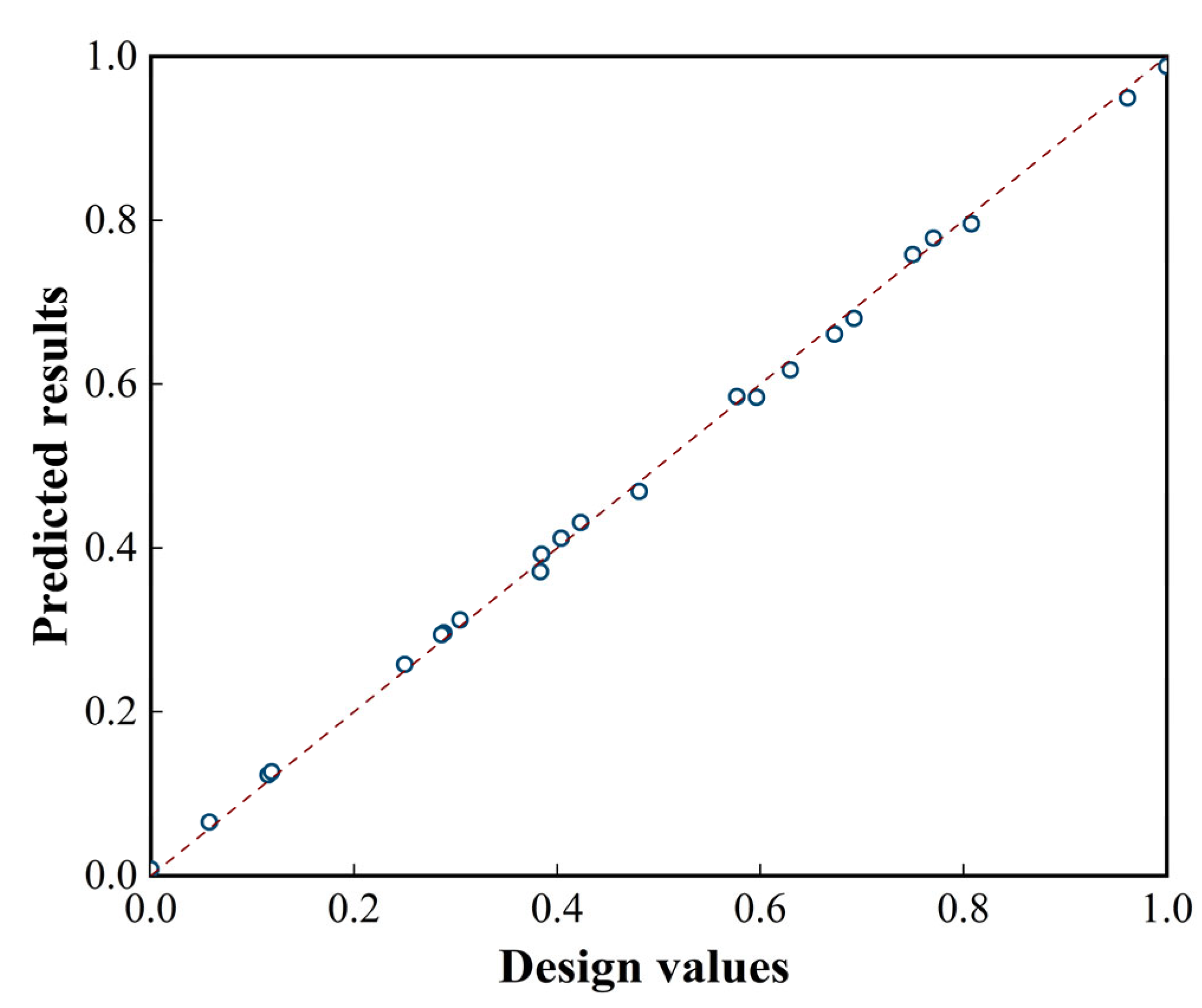 Materials 17 05071 g007