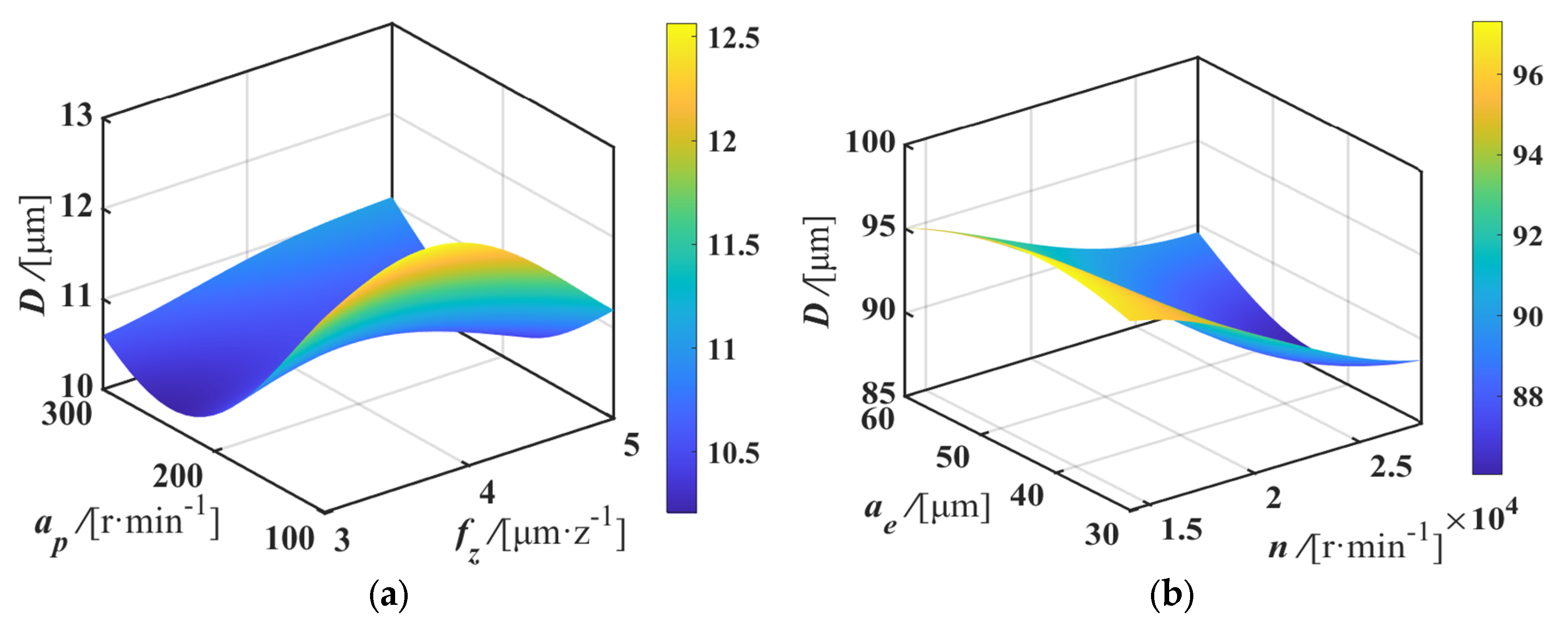 Materials 17 05071 g008a