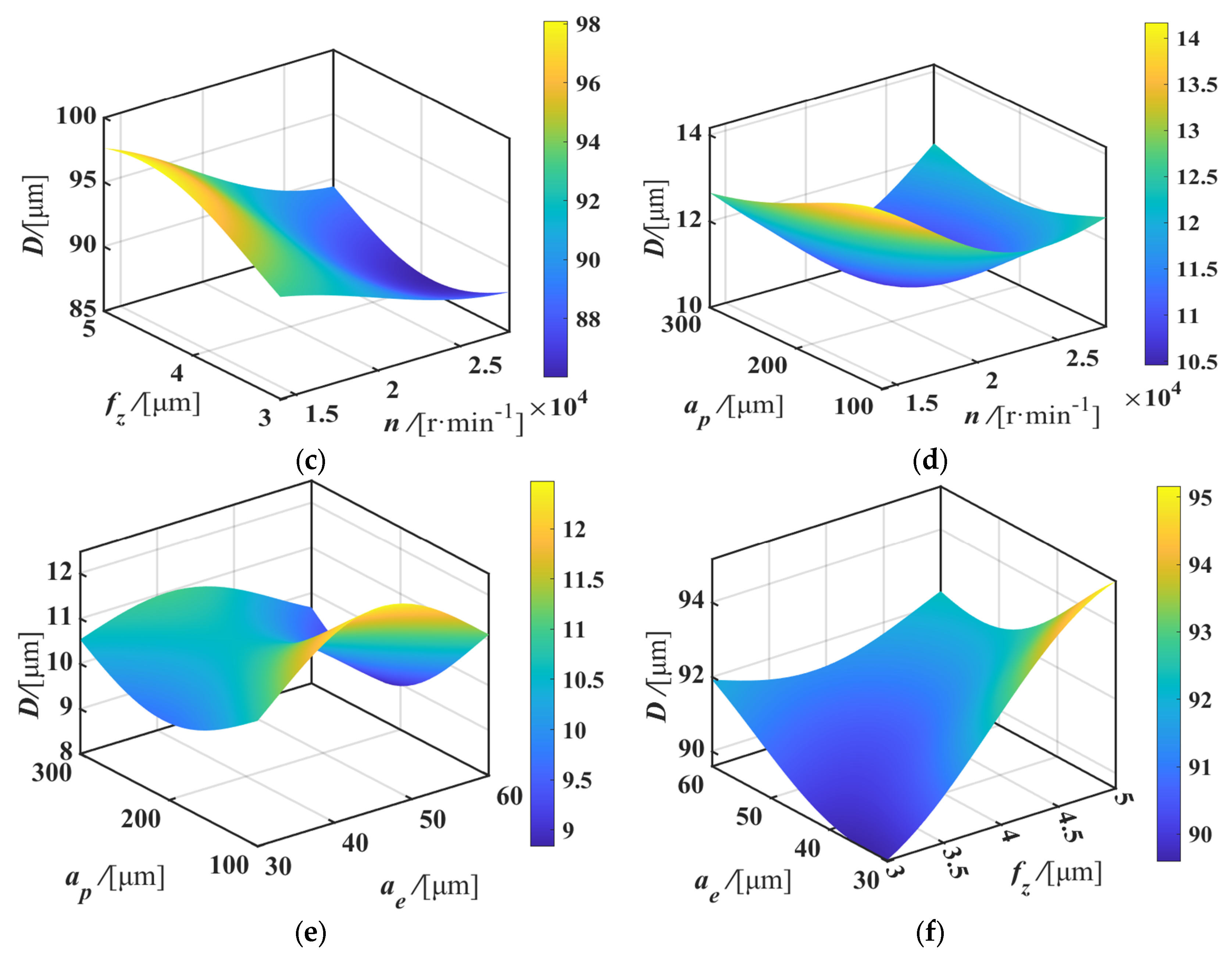 Materials 17 05071 g008b