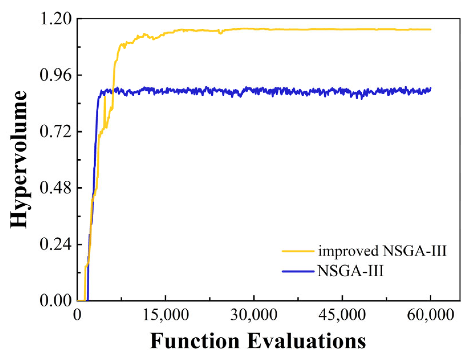 Materials 17 05071 g010