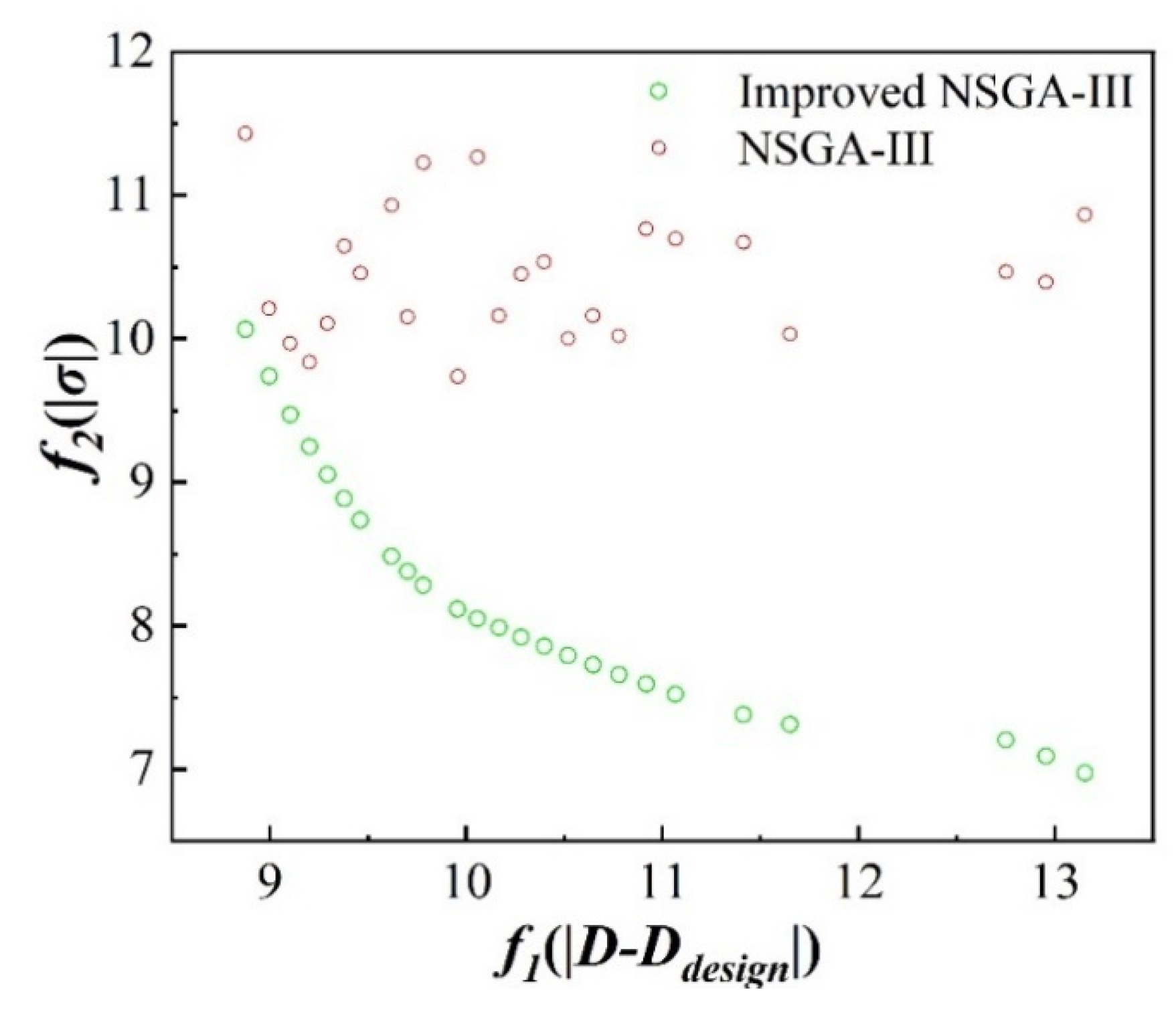 Materials 17 05071 g011