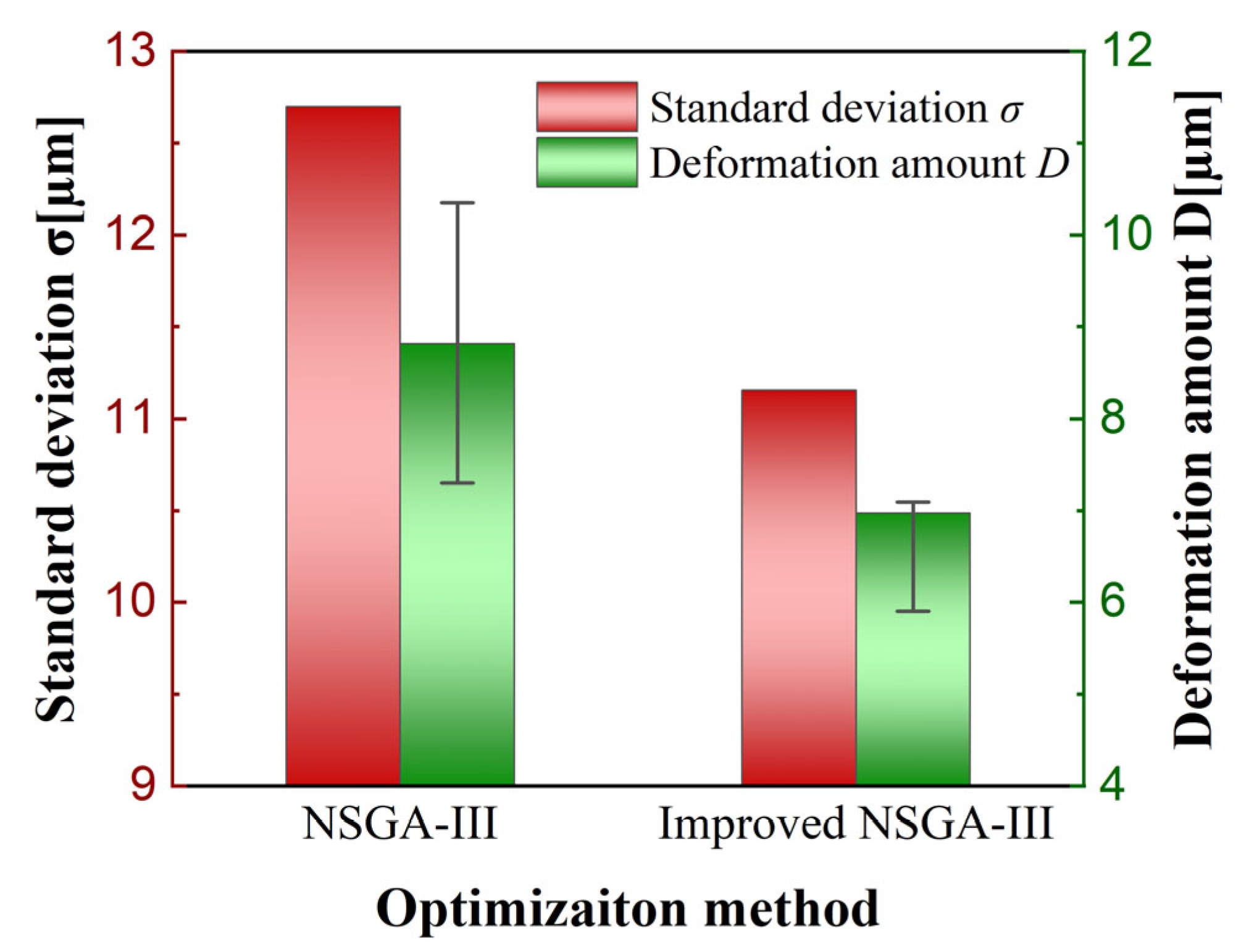 Materials 17 05071 g013