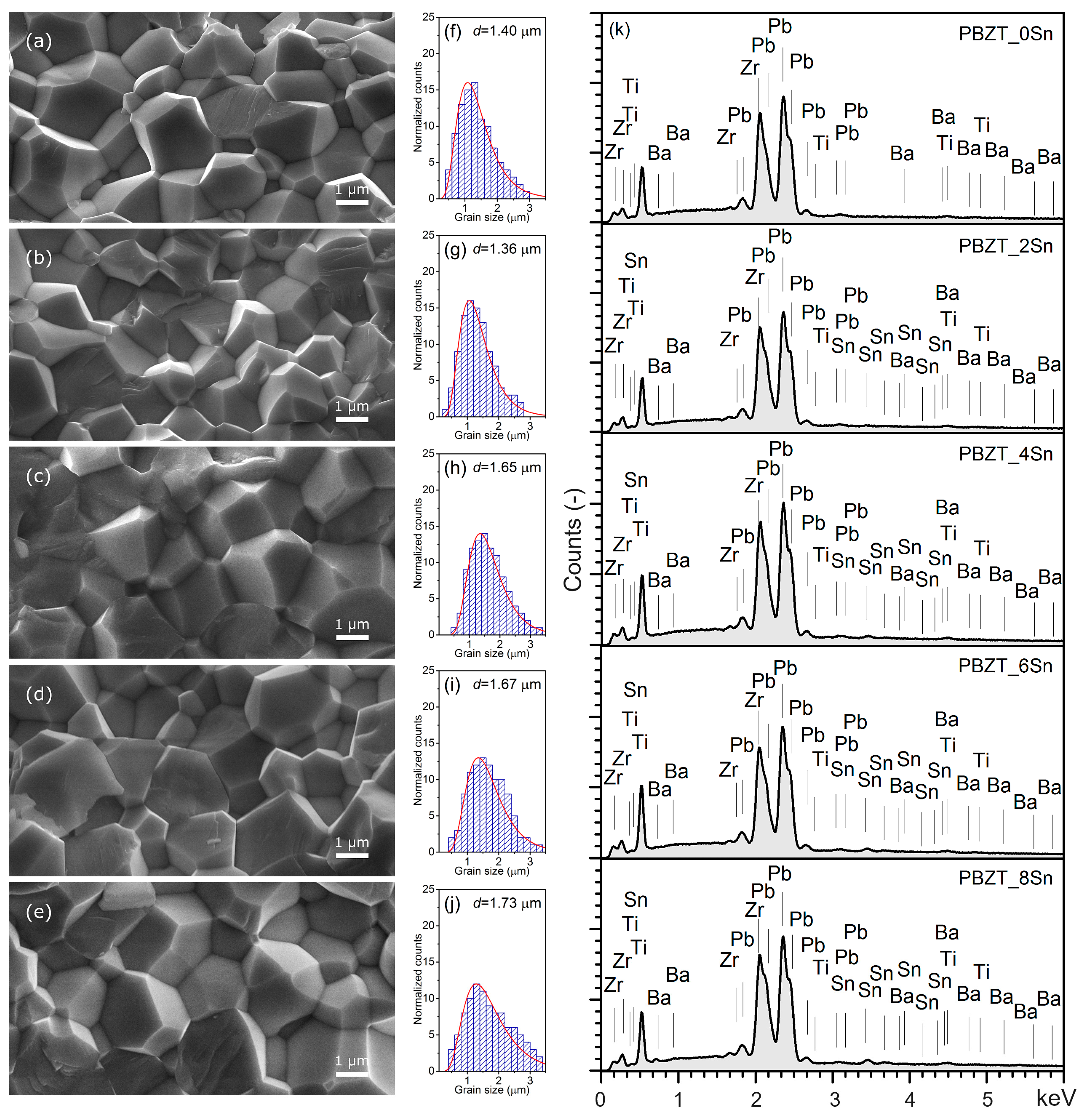 Materials 17 05072 g002 Materials 17 05072 g002