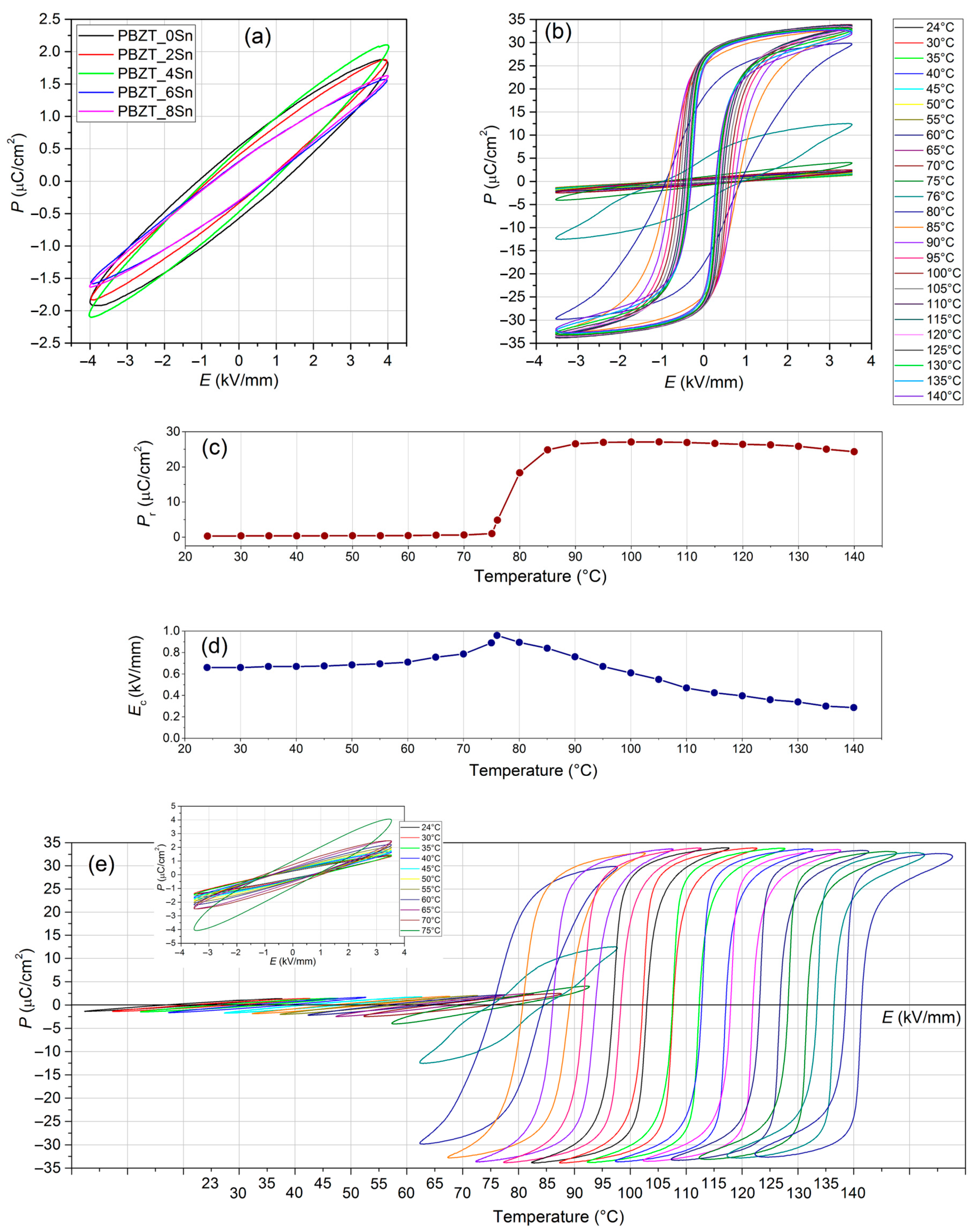 Materials 17 05072 g003 Materials 17 05072 g003
