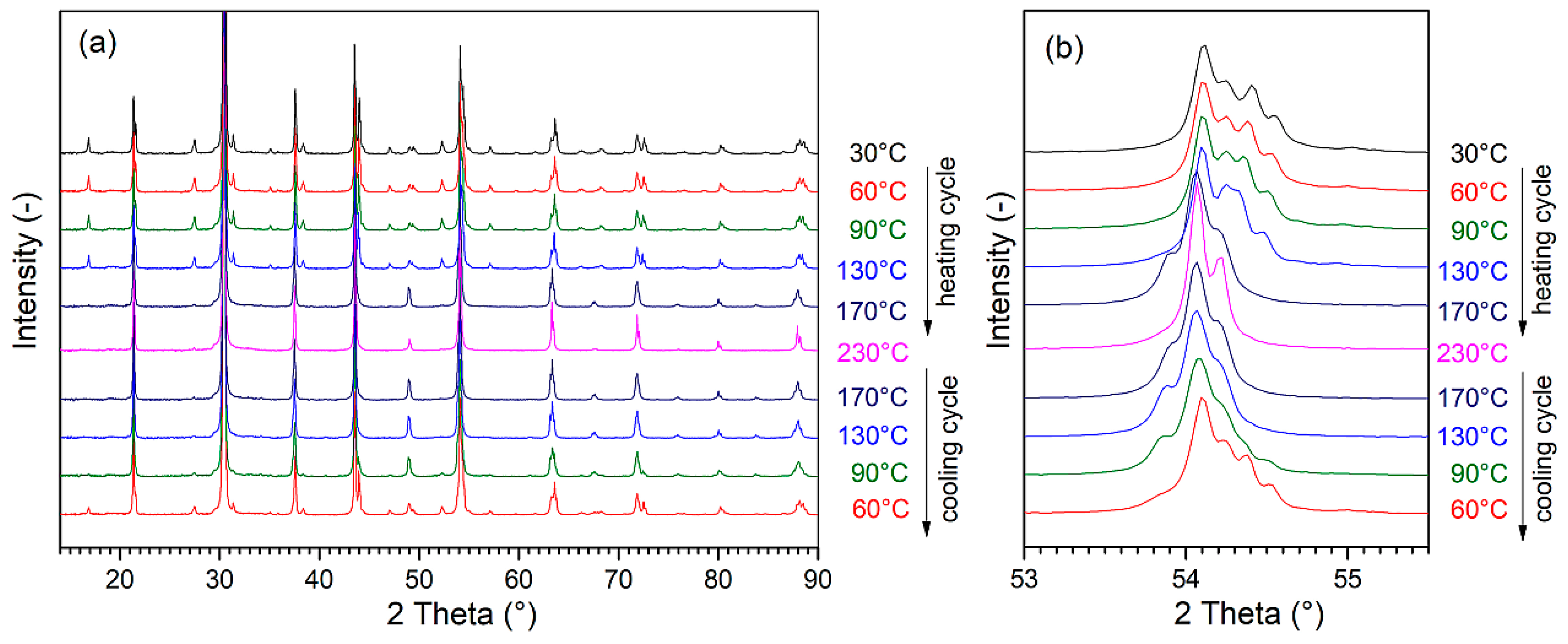 Materials 17 05072 g008 Materials 17 05072 g008