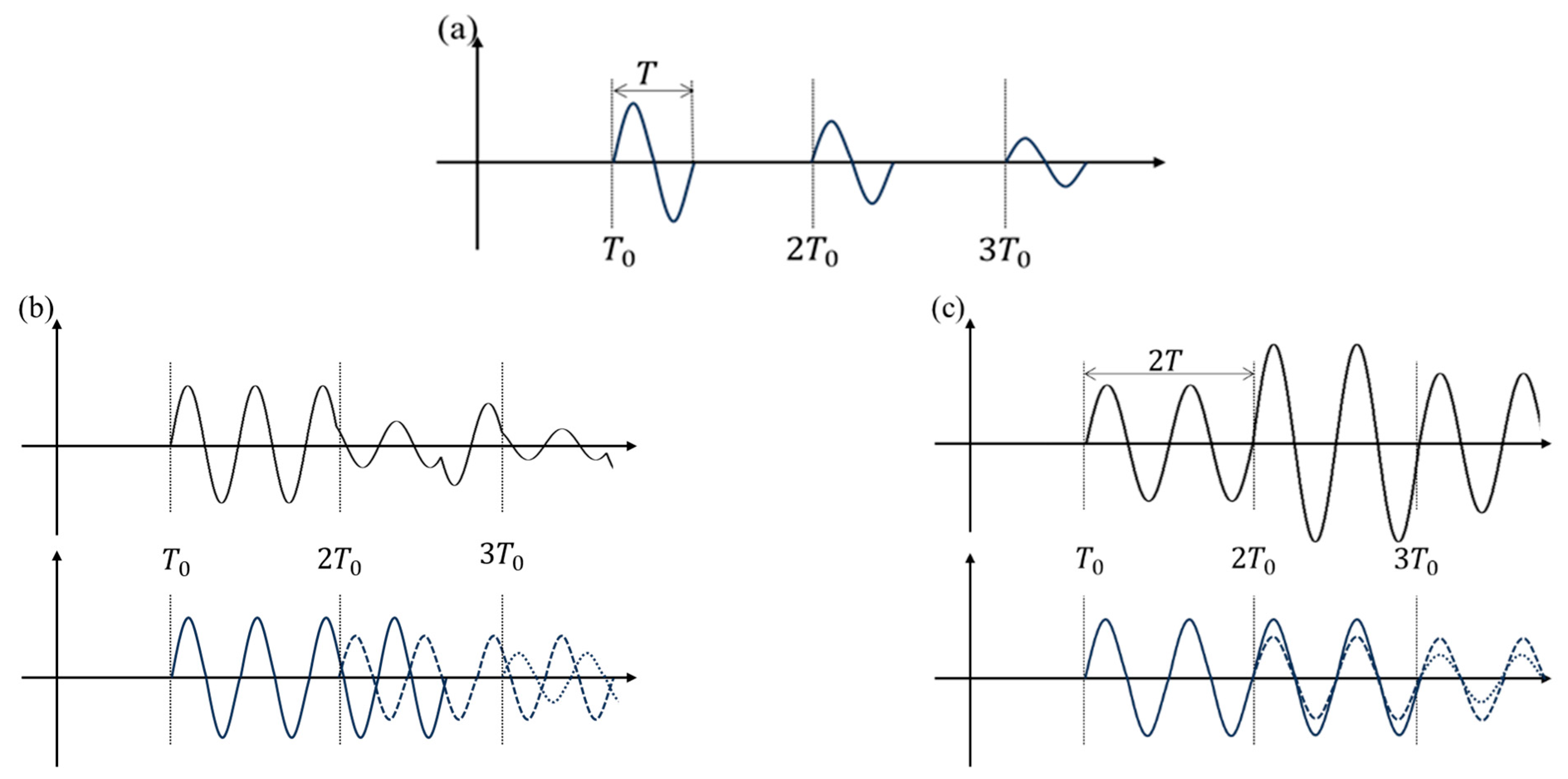Materials 17 05073 g001