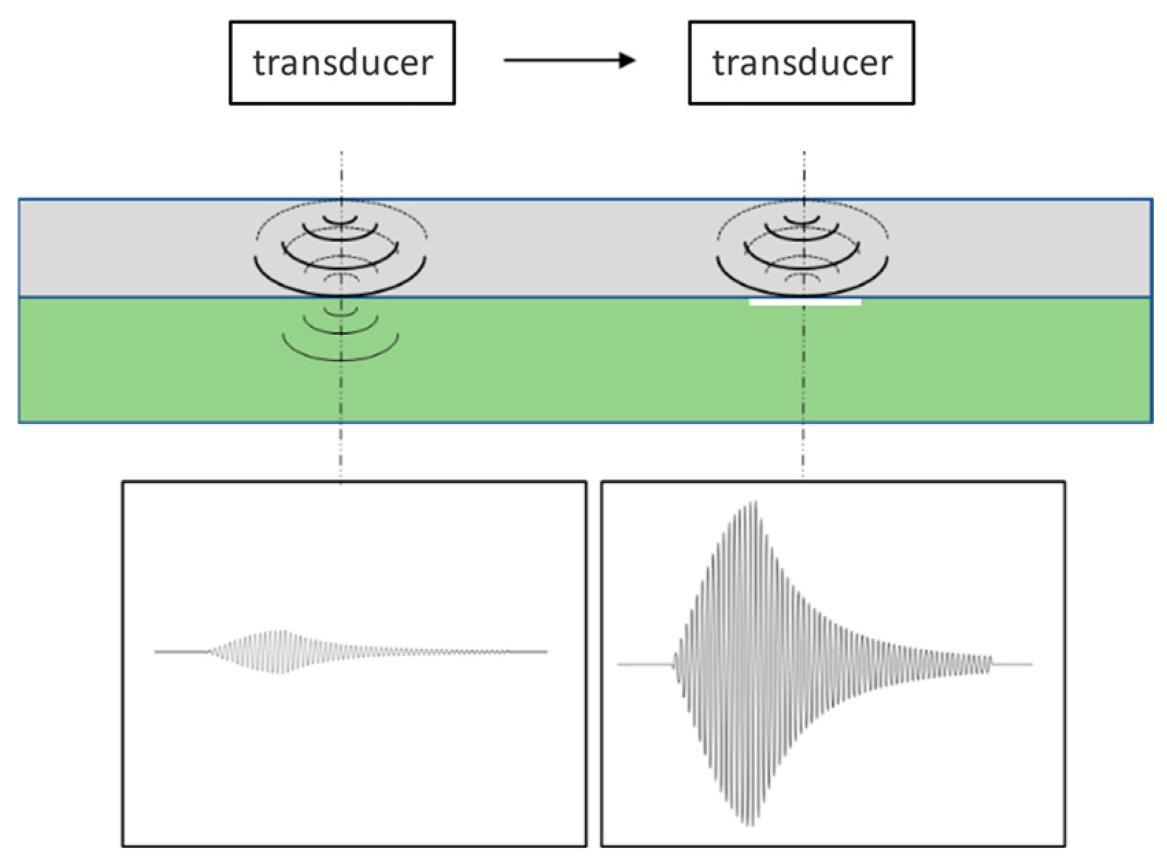 Materials 17 05073 g002