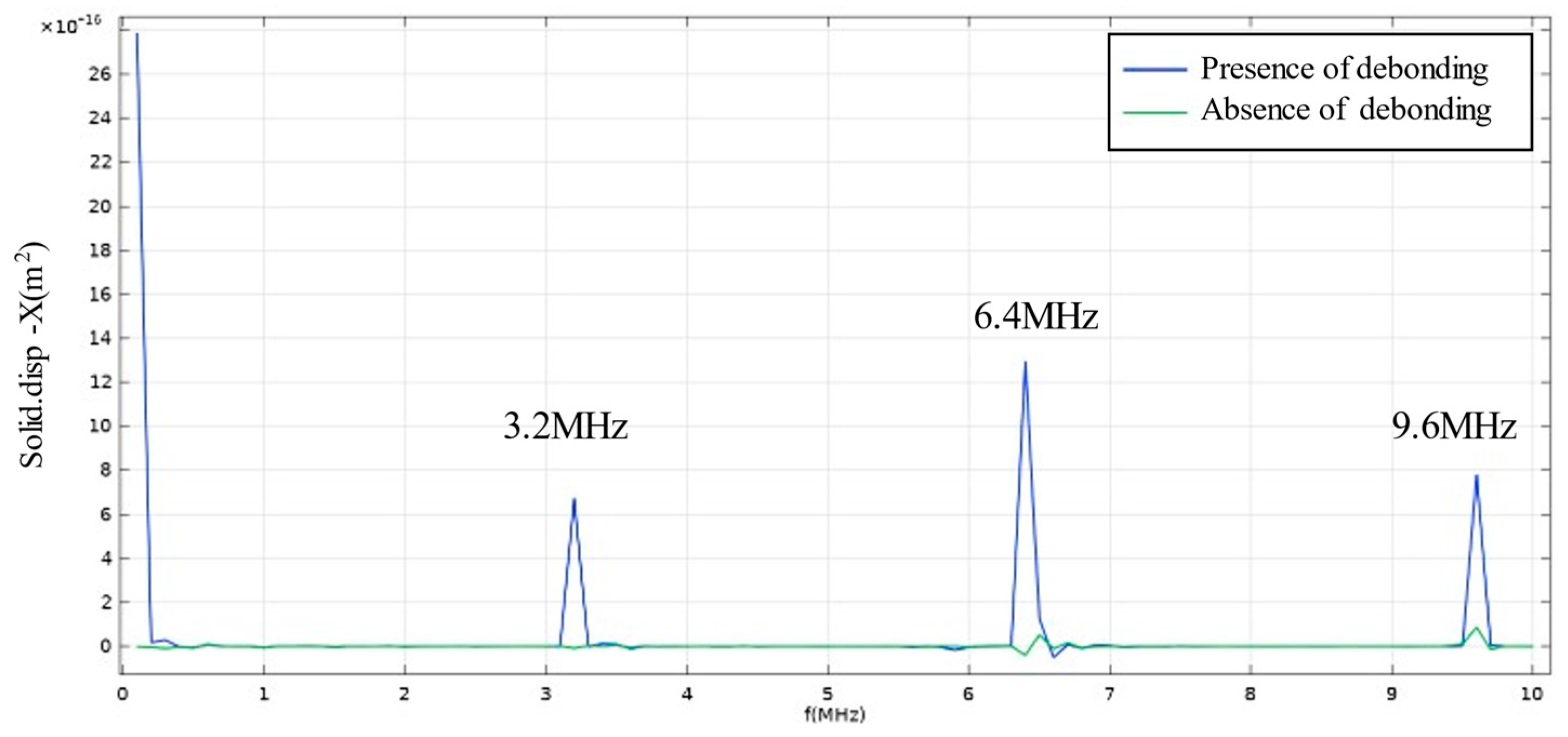Materials 17 05073 g004