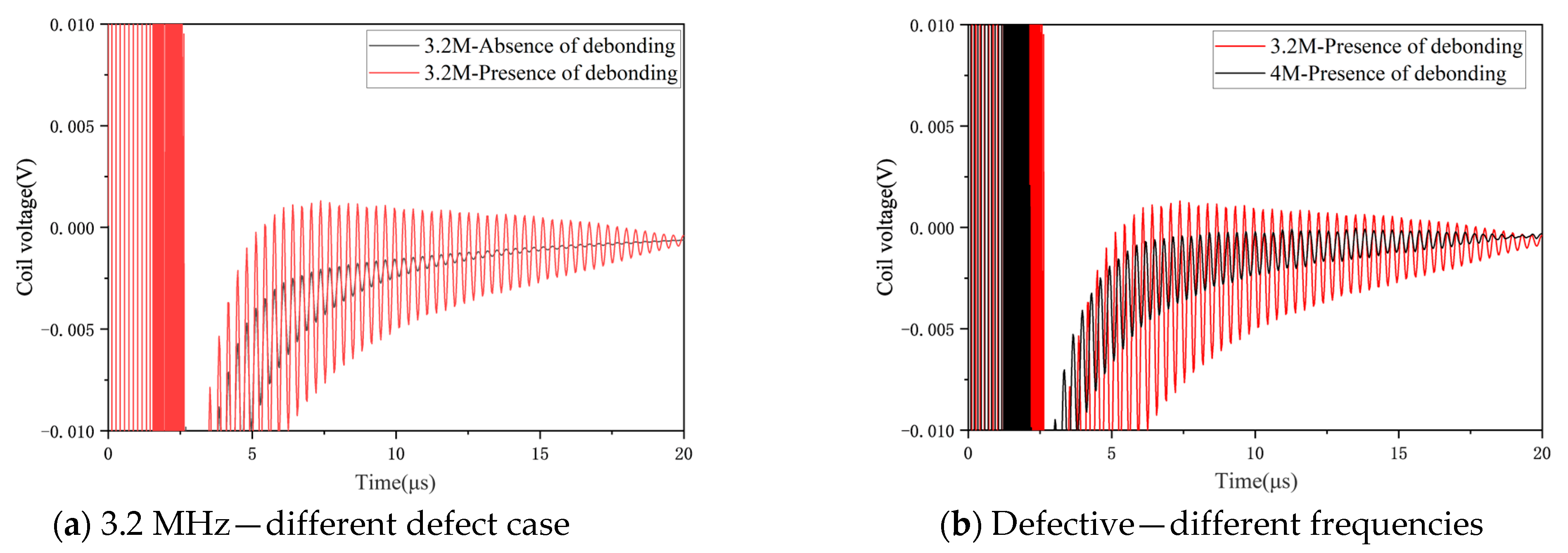 Materials 17 05073 g006