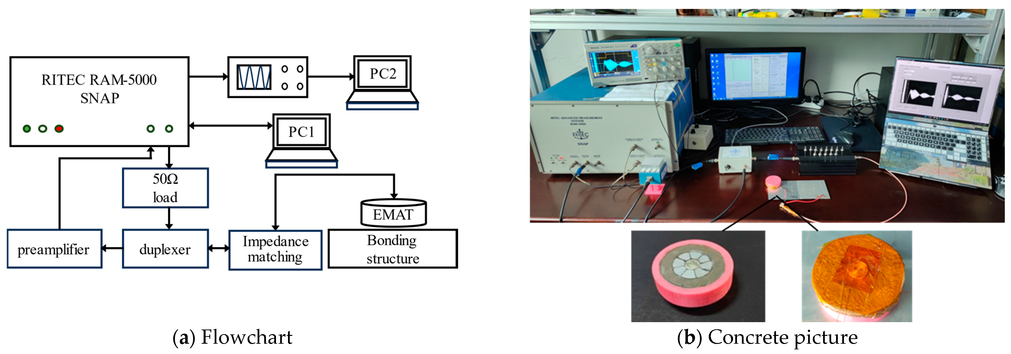 Materials 17 05073 g007