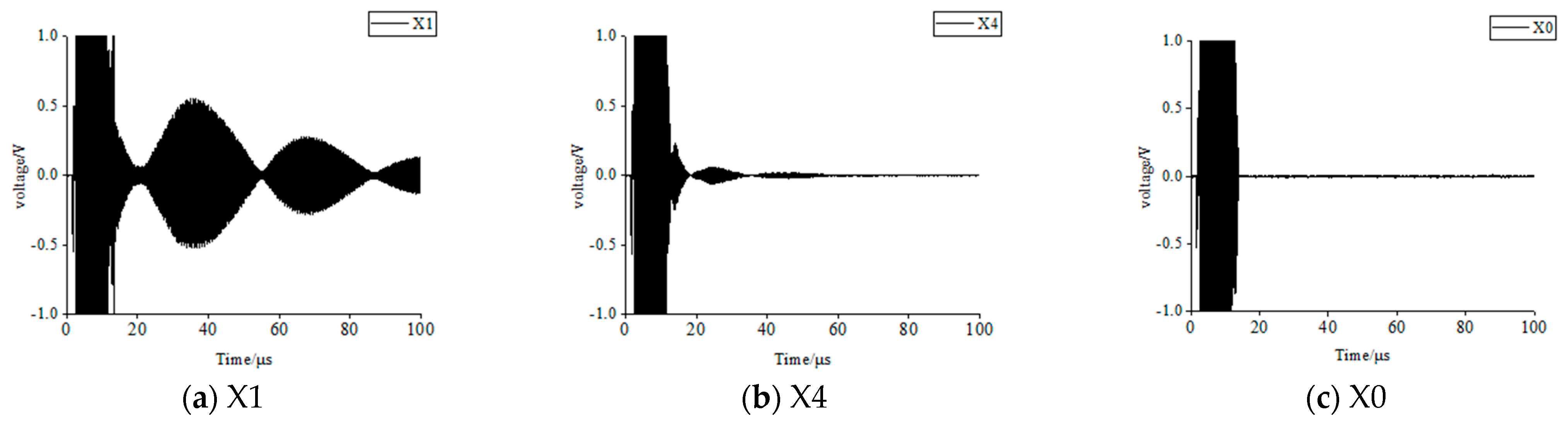 Materials 17 05073 g011