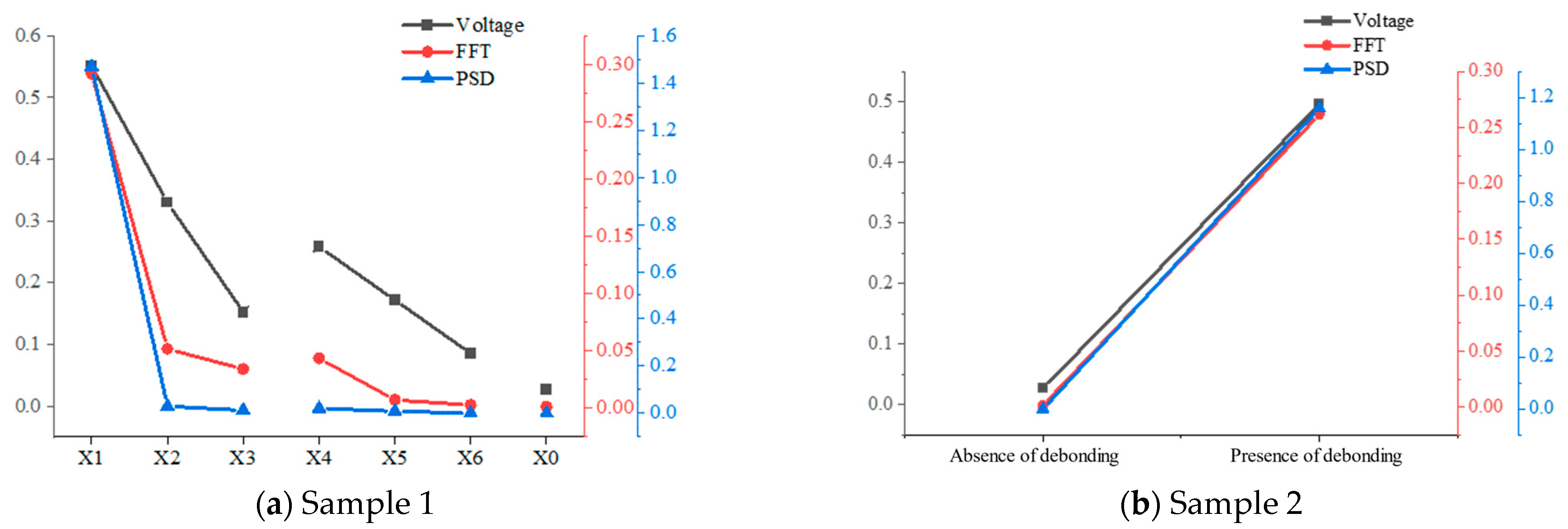 Materials 17 05073 g013