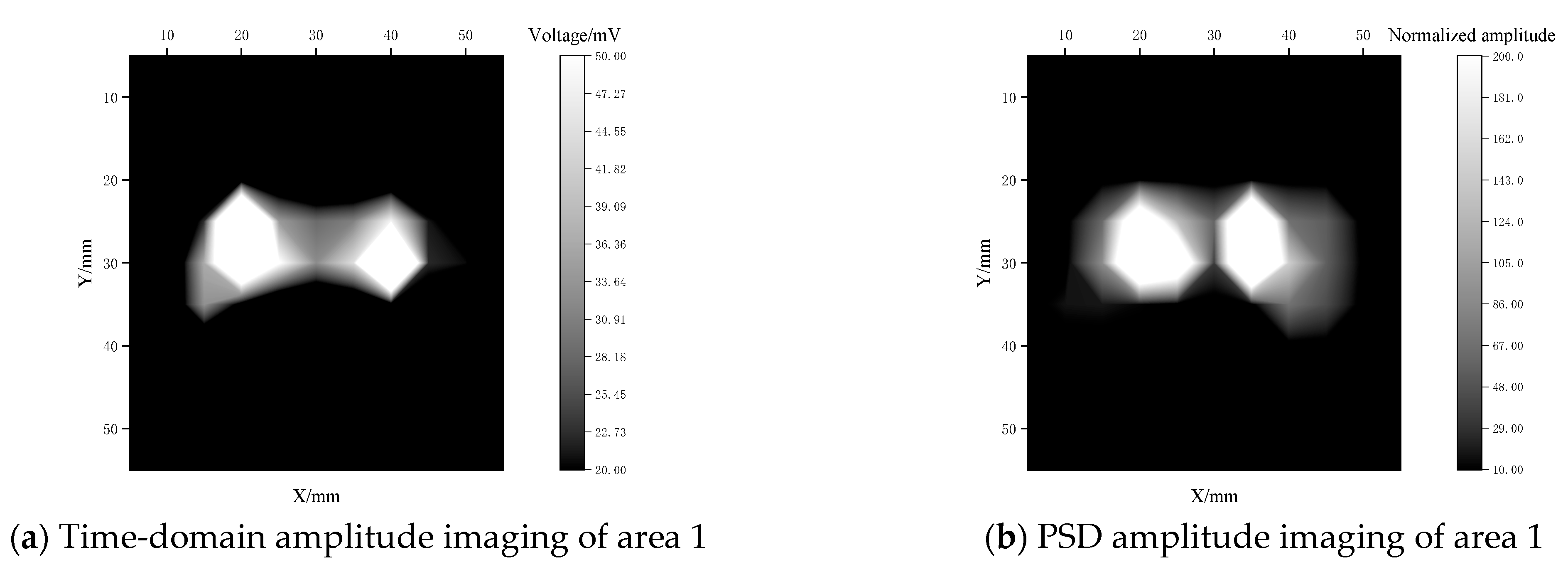 Materials 17 05073 g017a