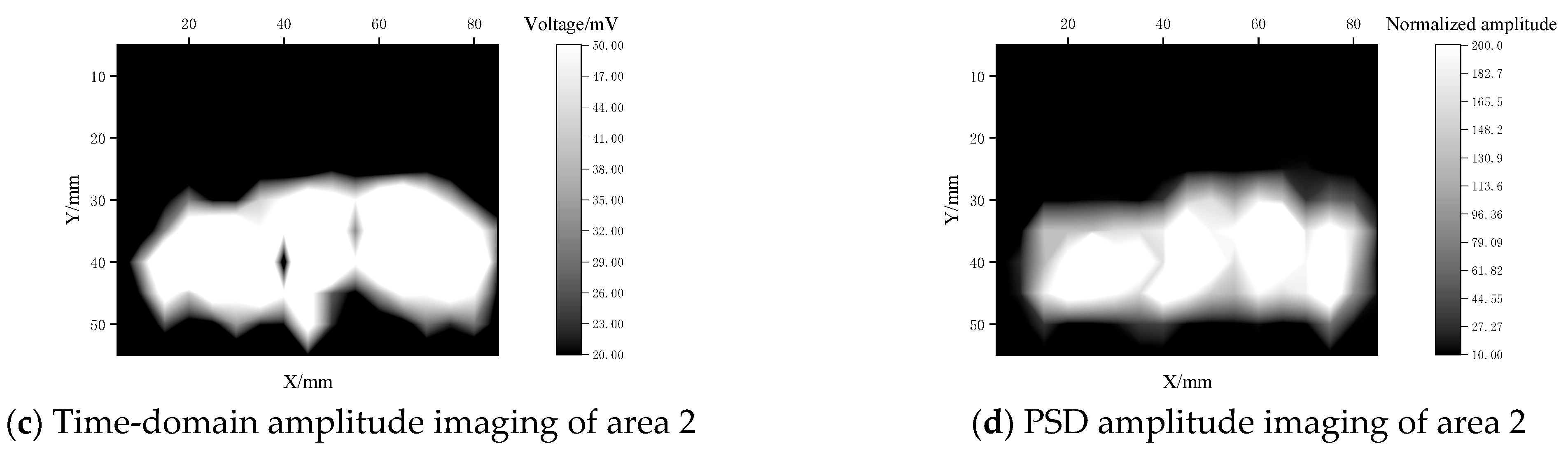Materials 17 05073 g017b