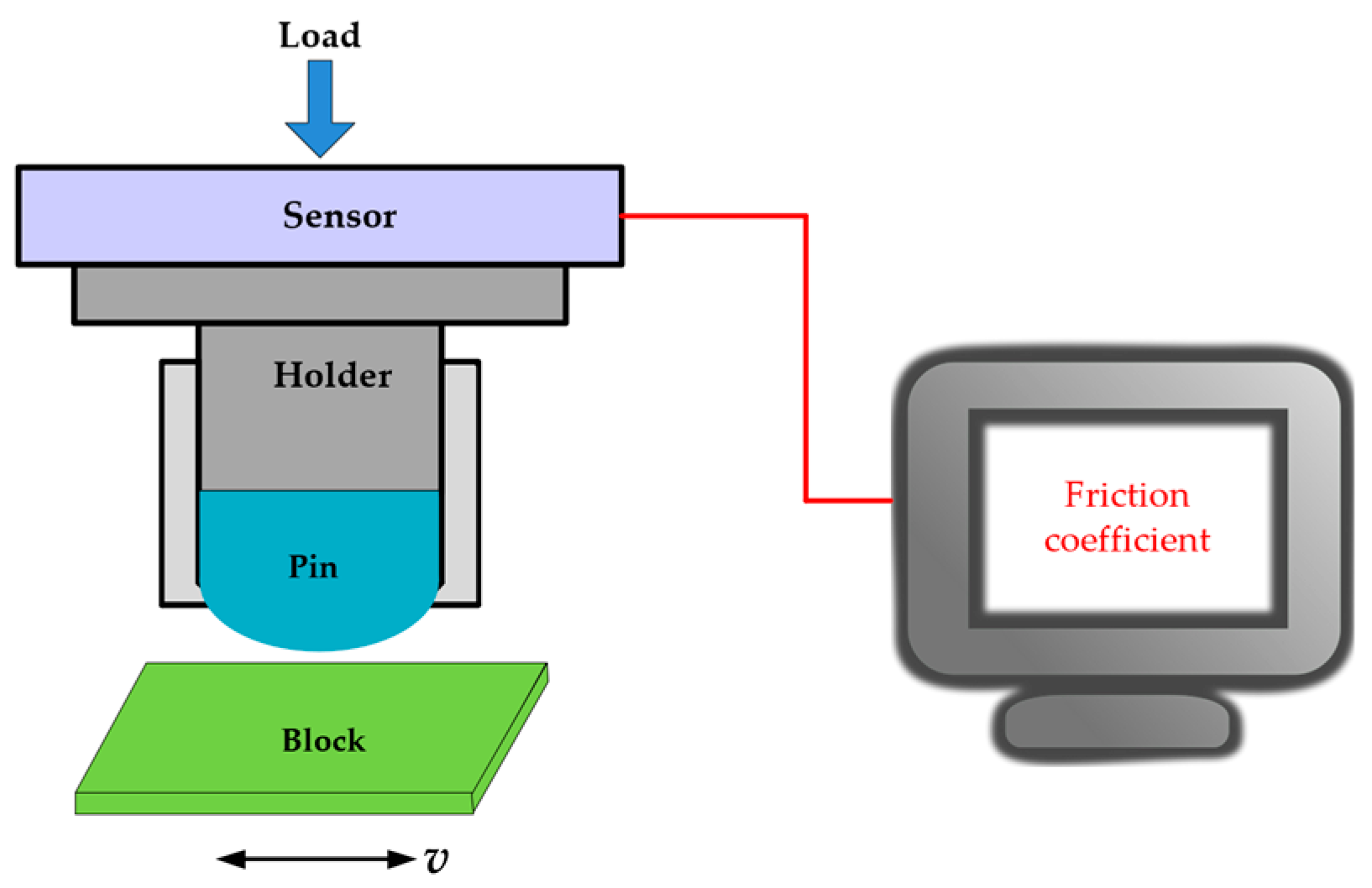 Materials 17 05074 g001