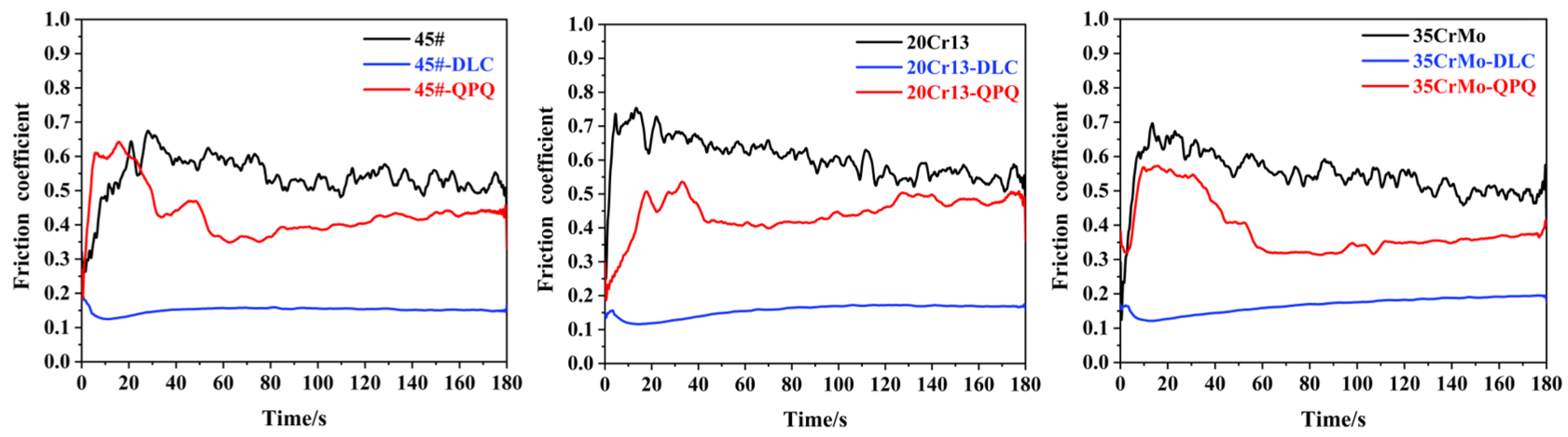Materials 17 05074 g004