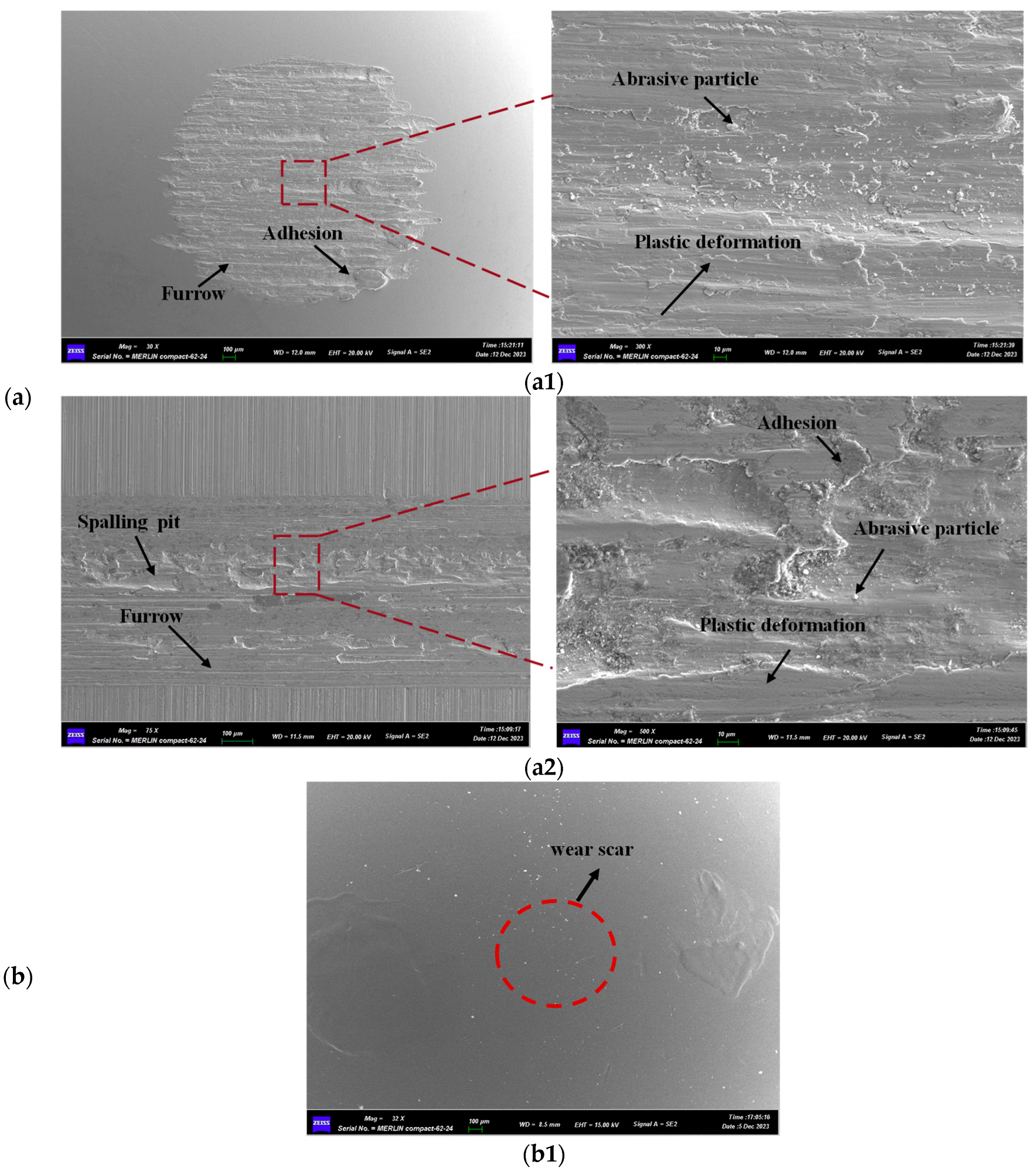 Materials 17 05074 g006a