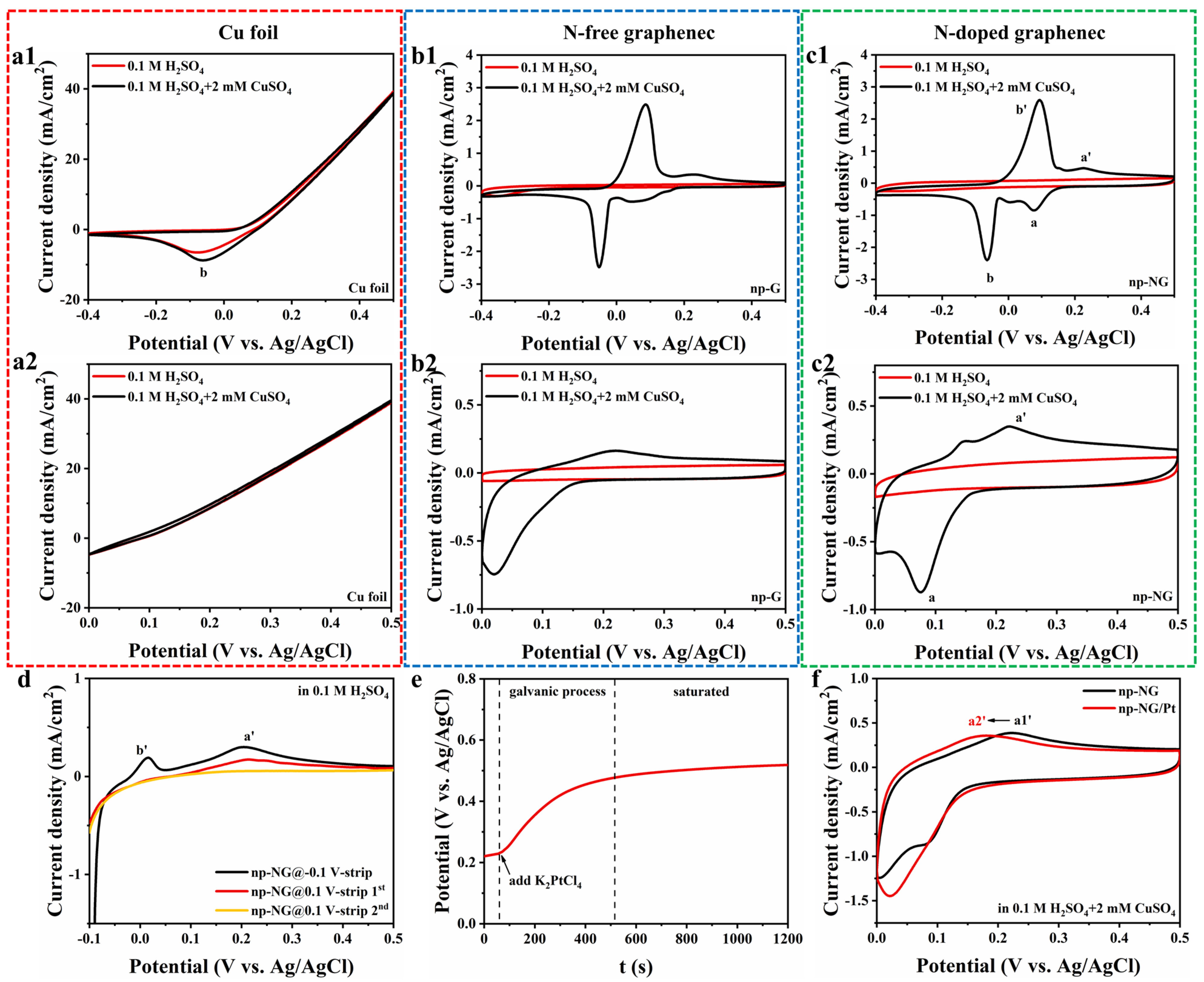 Materials 17 05082 g002