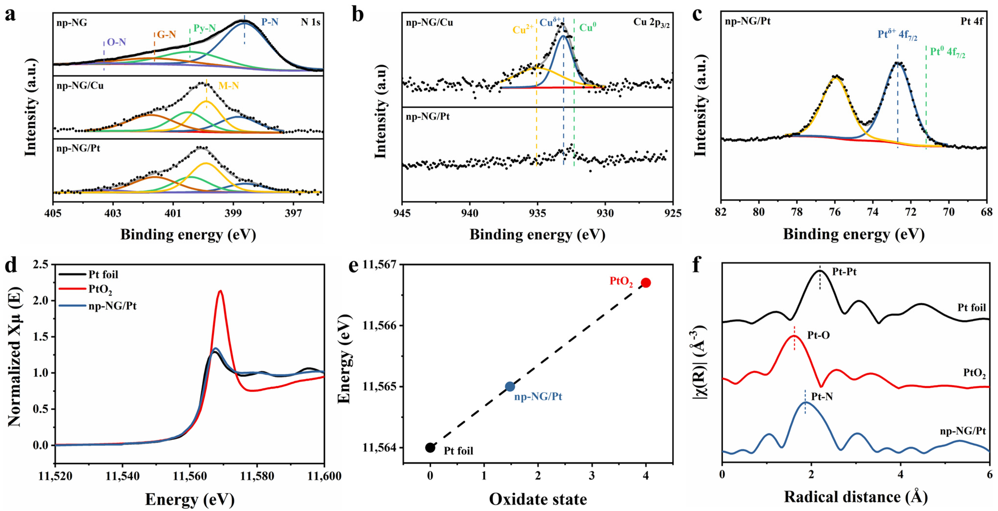 Materials 17 05082 g003