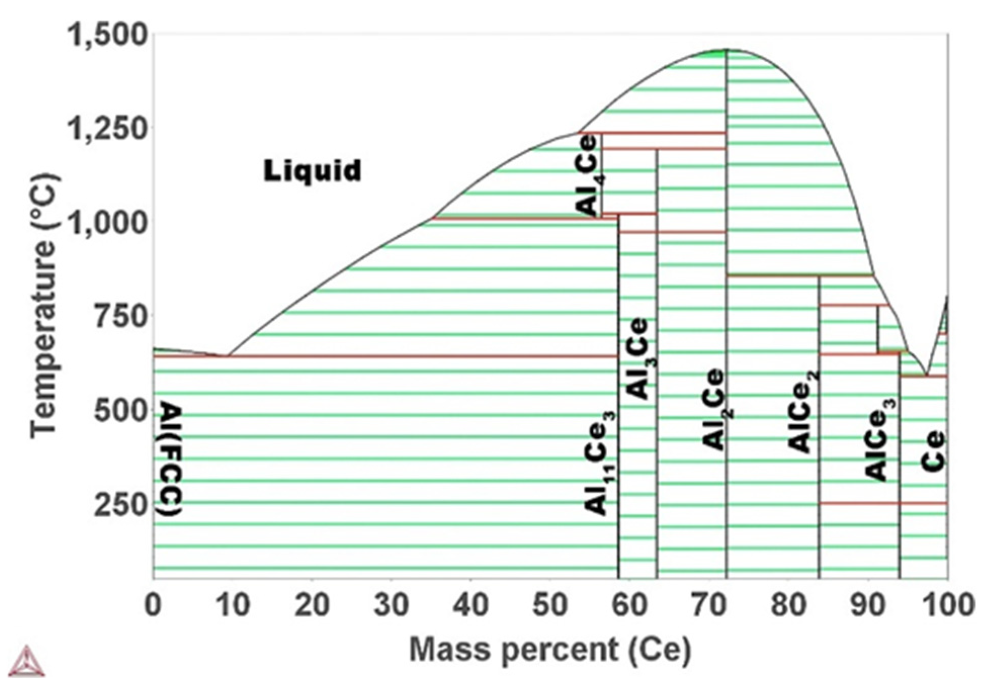 Materials 17 05085 g001