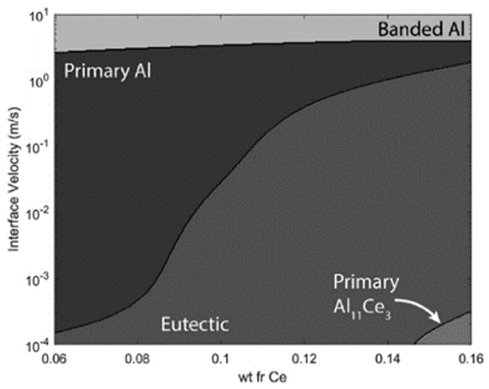 Materials 17 05085 g002