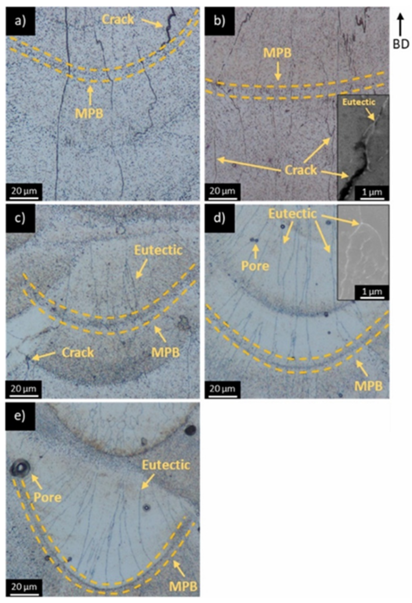 Materials 17 05085 g009