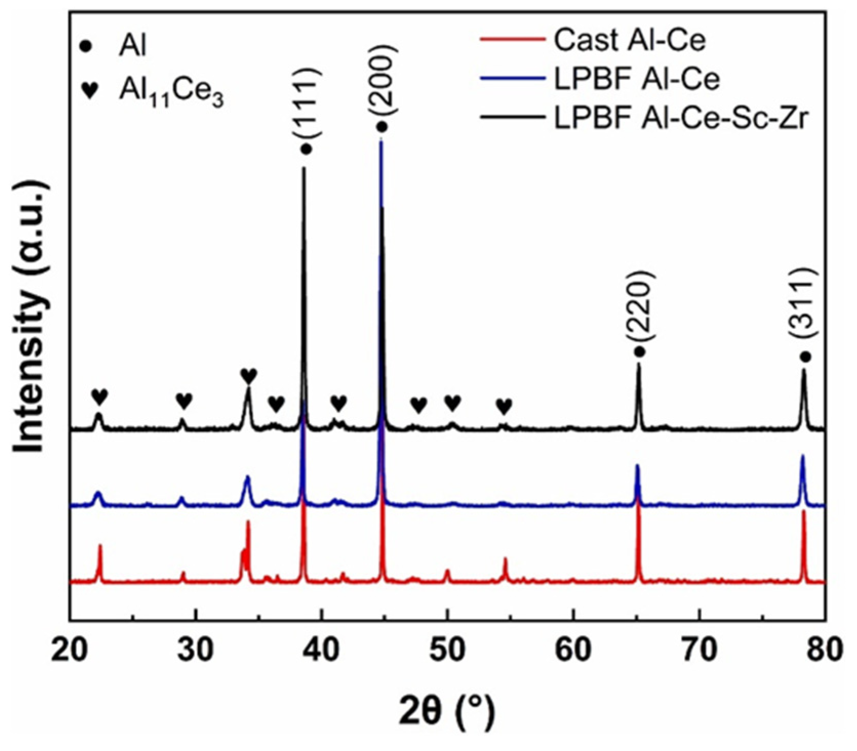 Materials 17 05085 g010