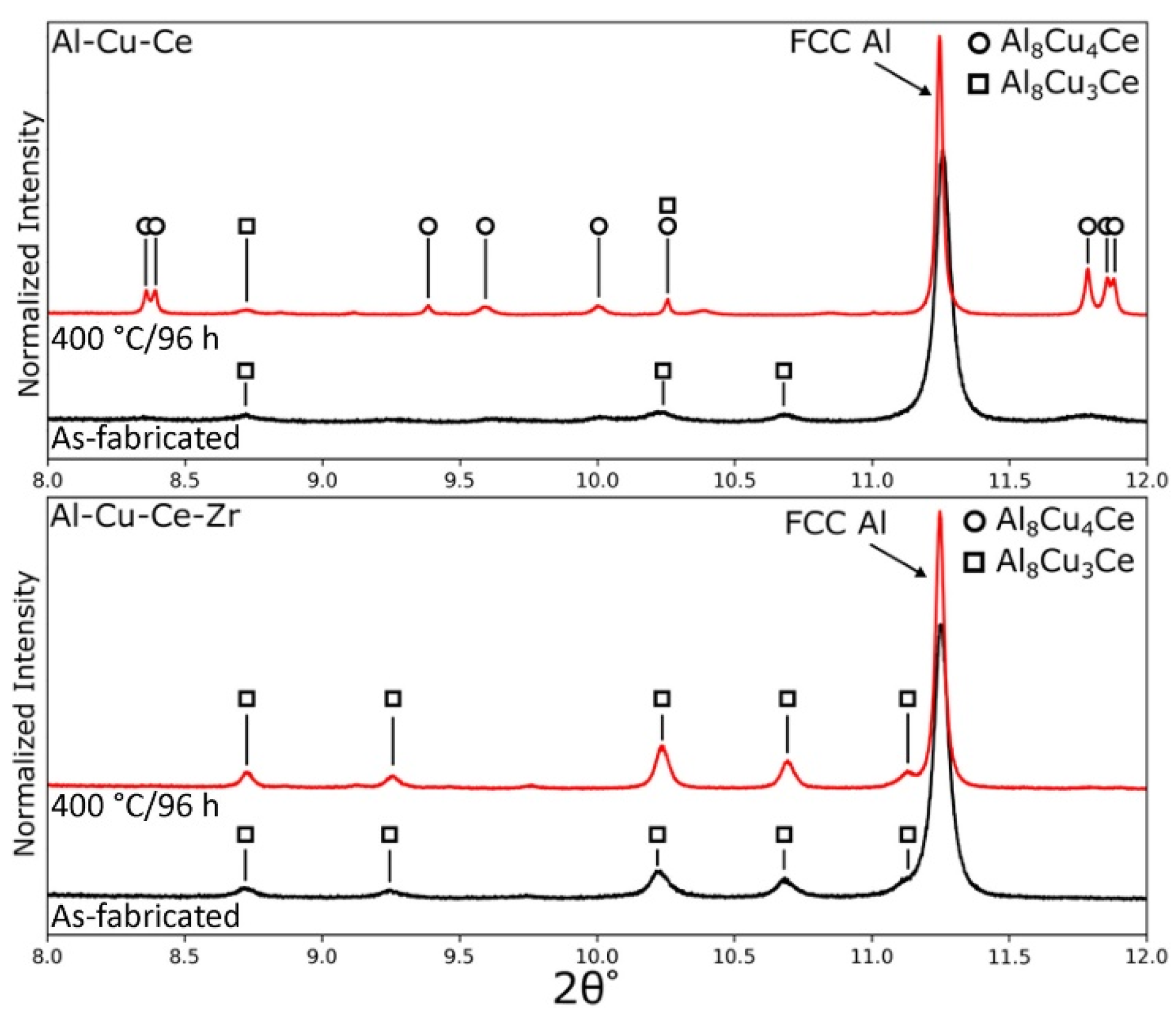 Materials 17 05085 g011