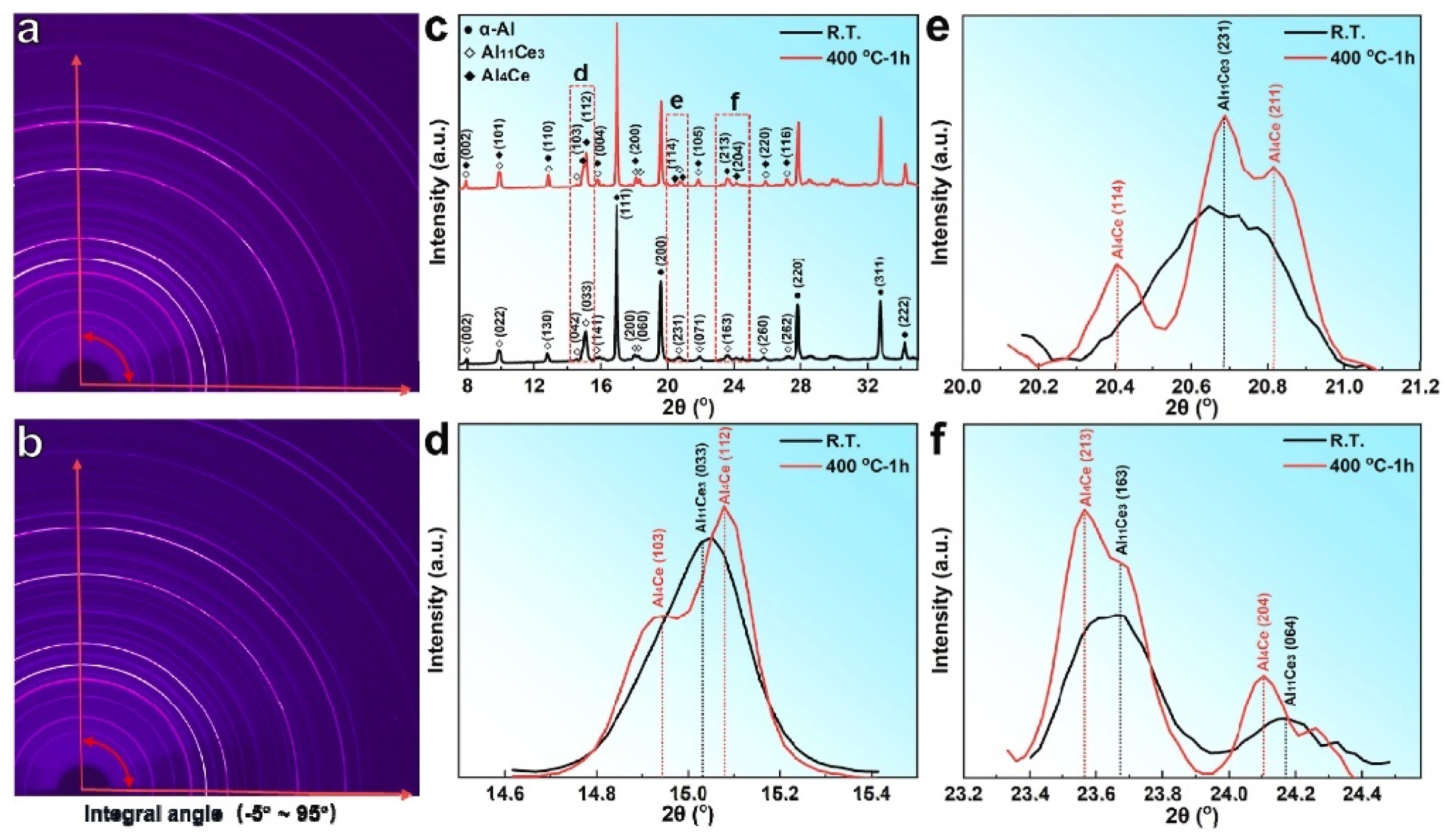 Materials 17 05085 g012
