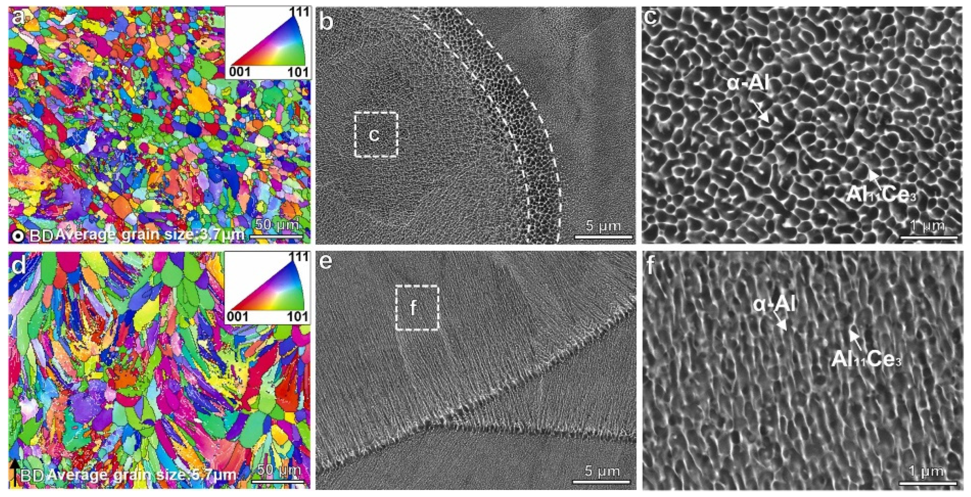 Materials 17 05085 g013