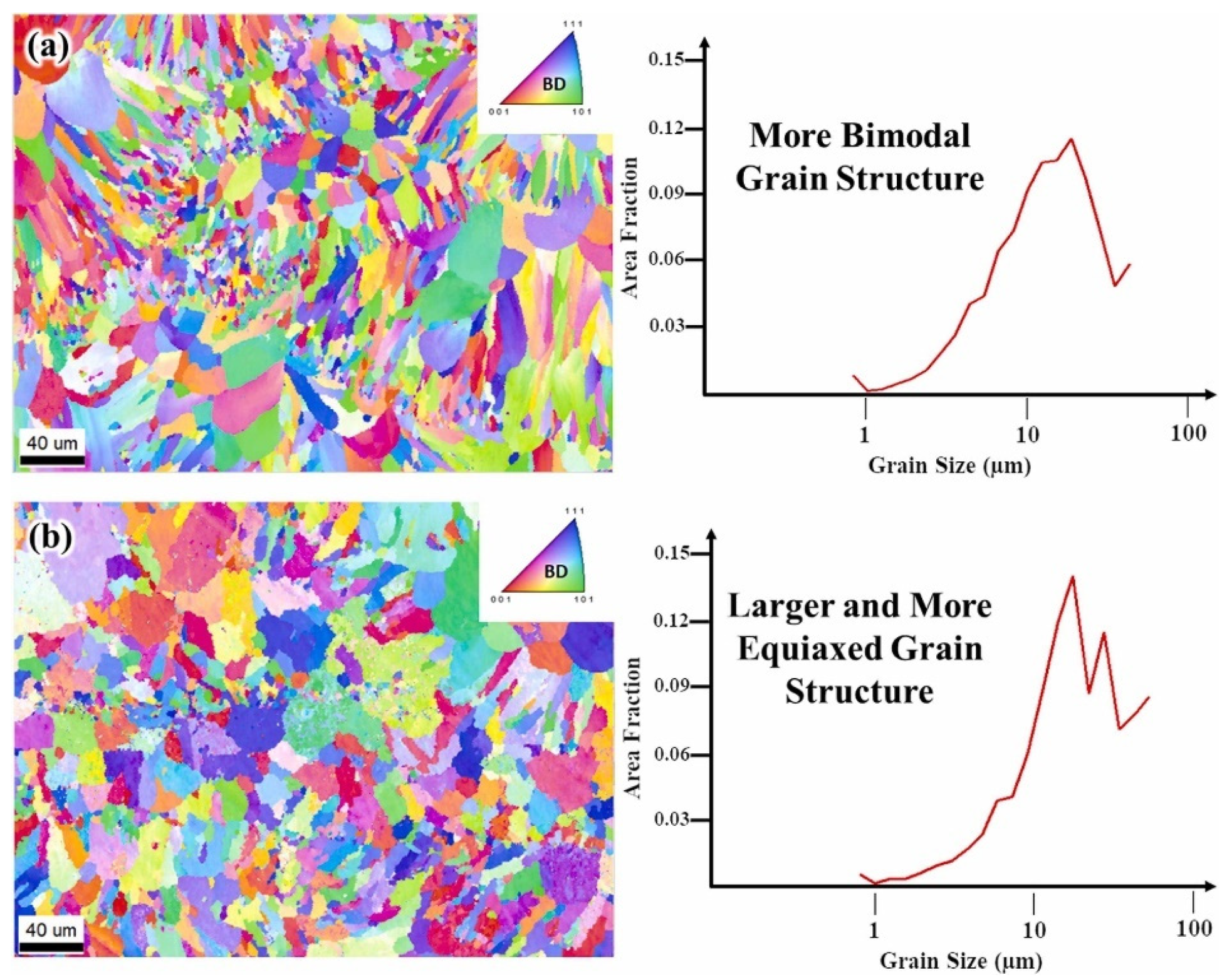 Materials 17 05085 g014