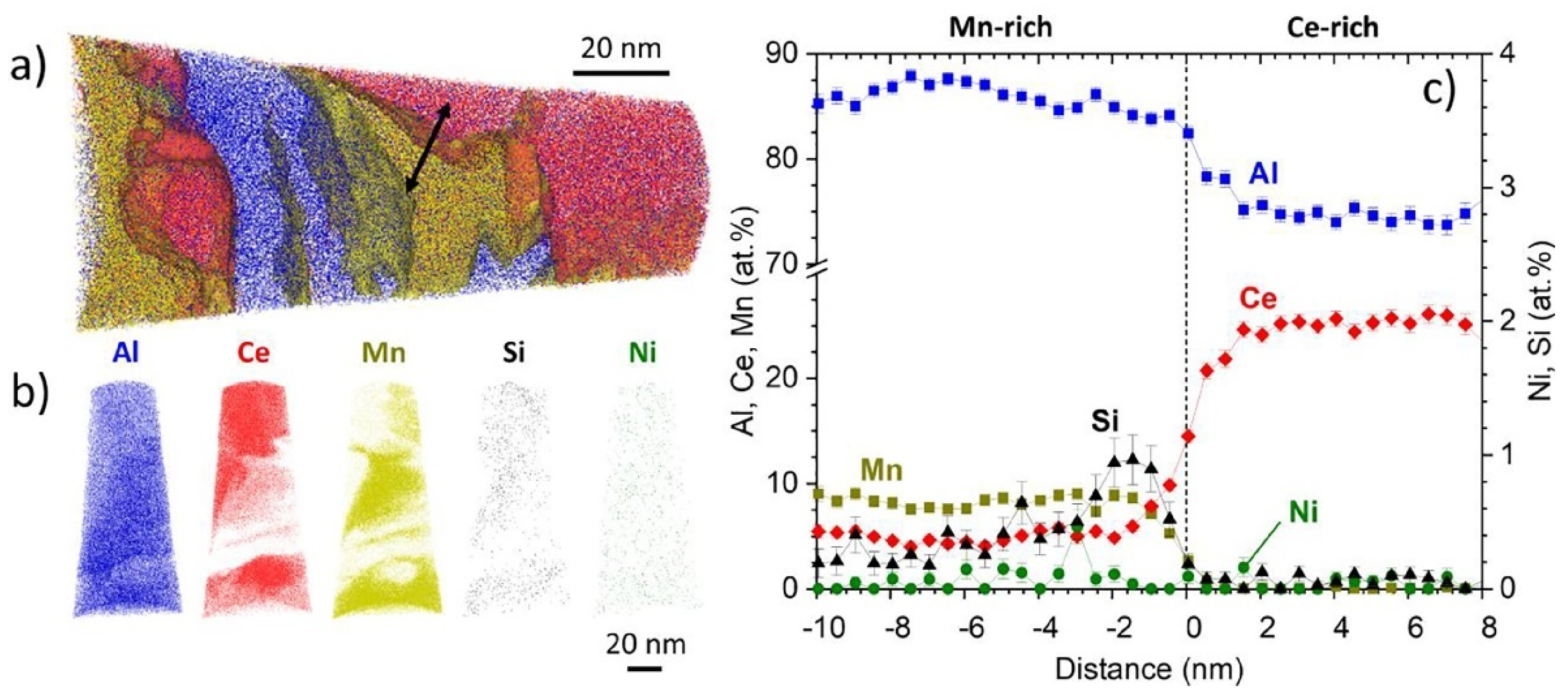 Materials 17 05085 g016