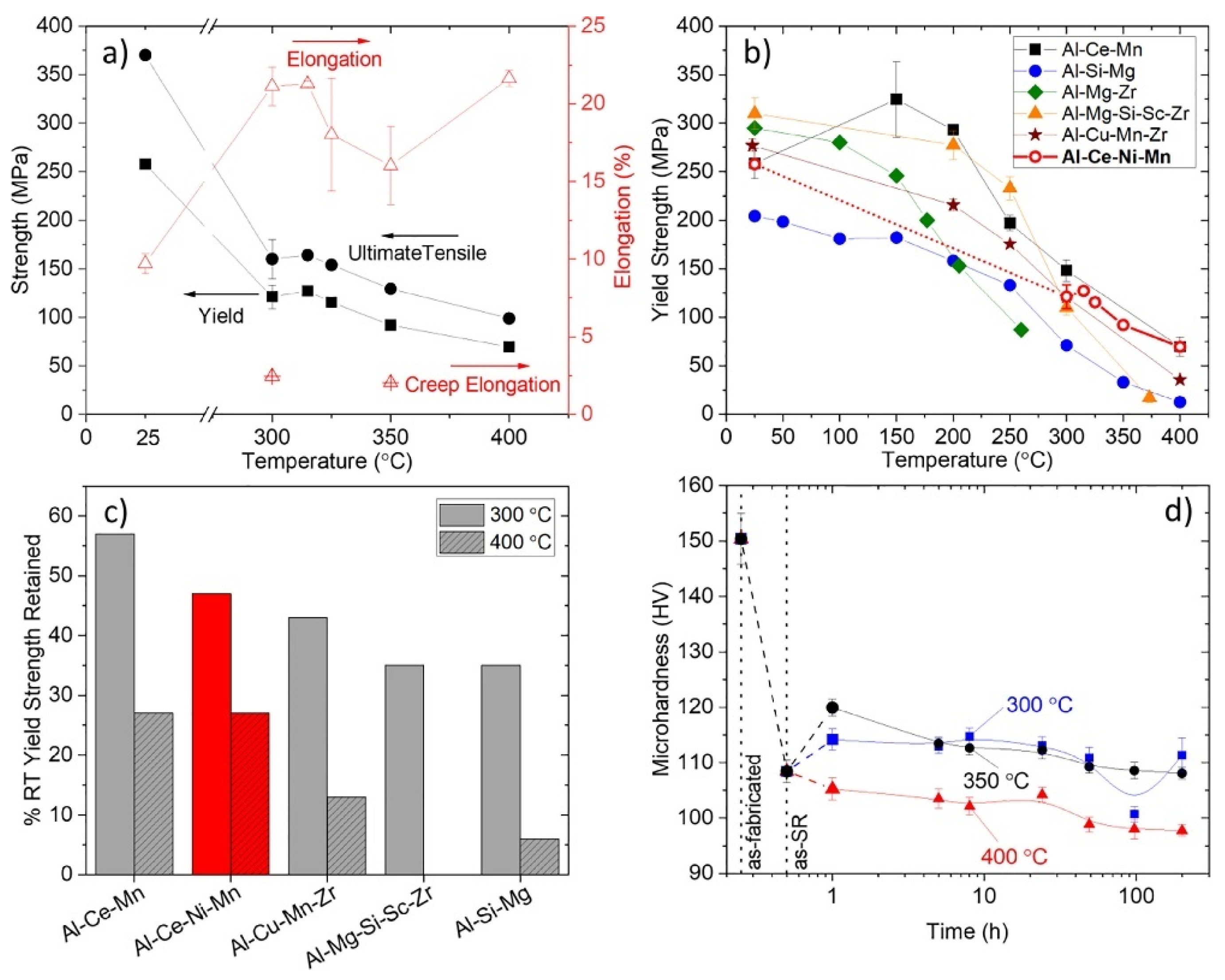 Materials 17 05085 g017