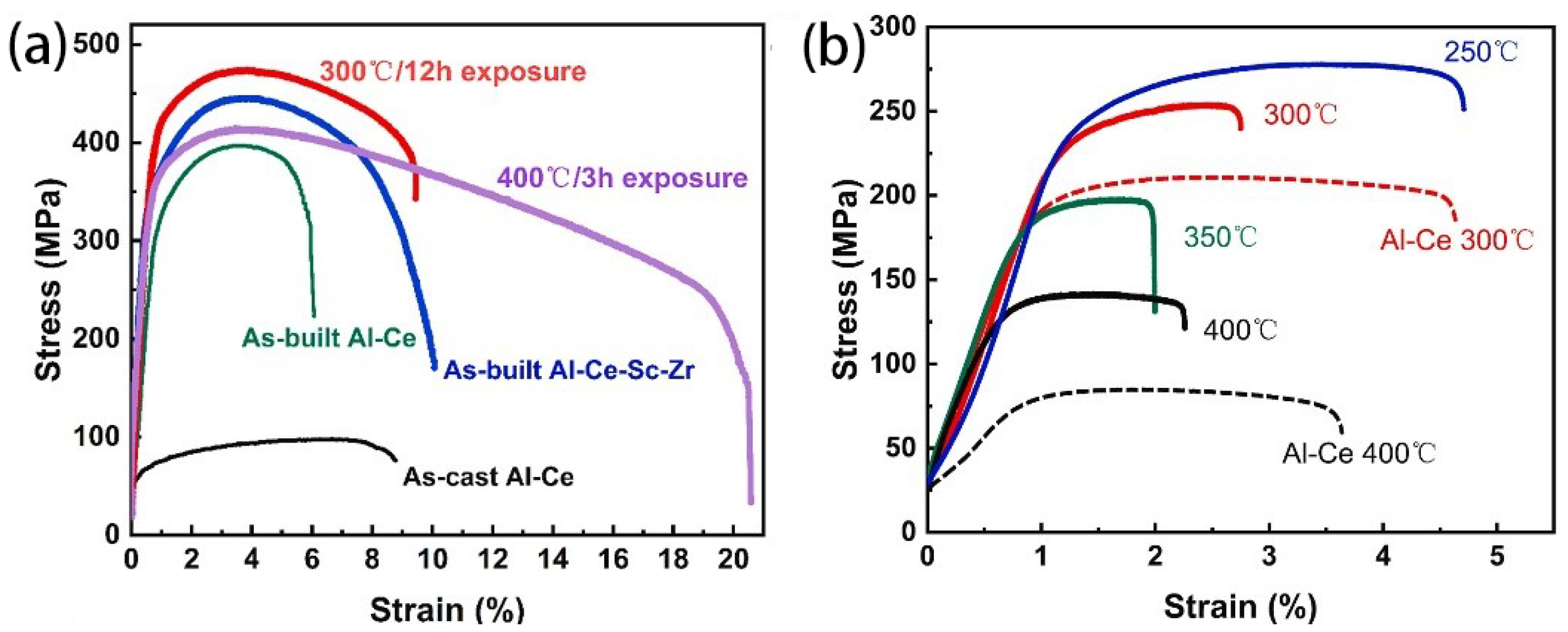 Materials 17 05085 g019