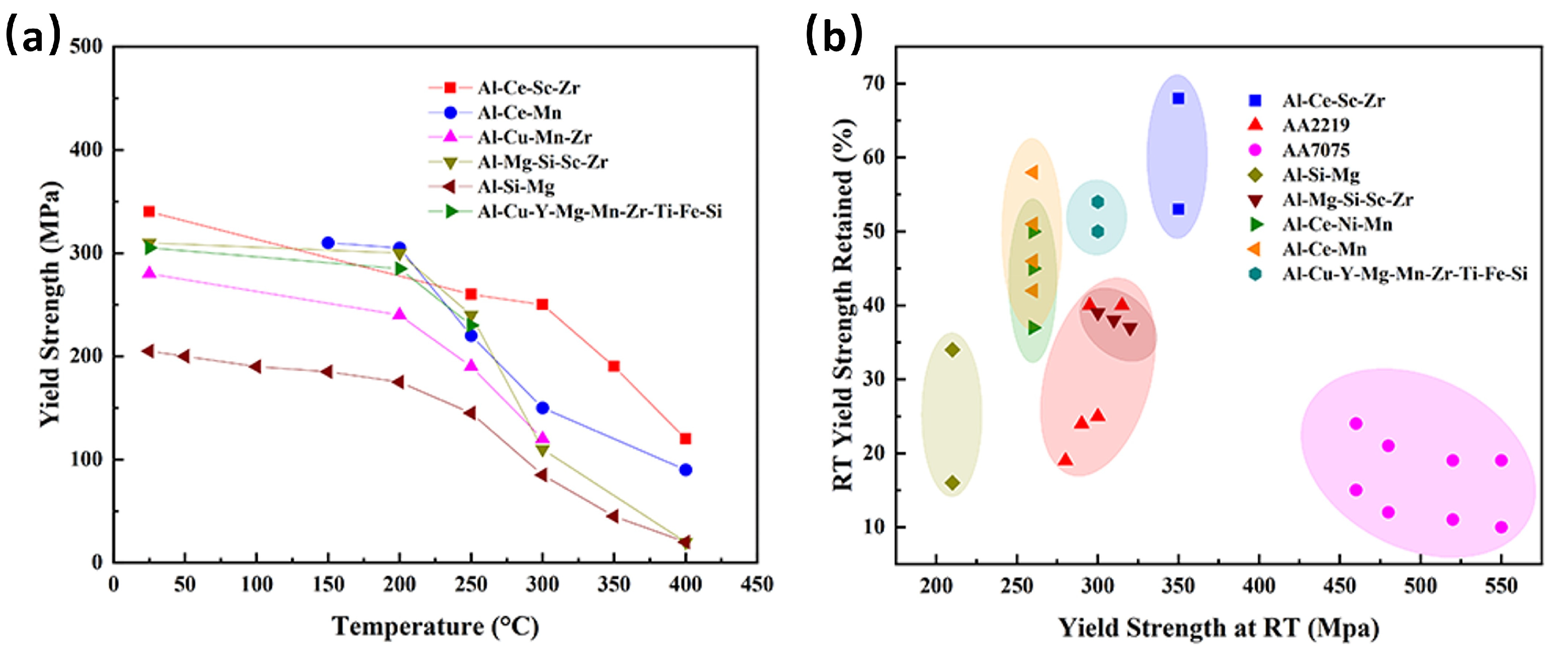 Materials 17 05085 g020