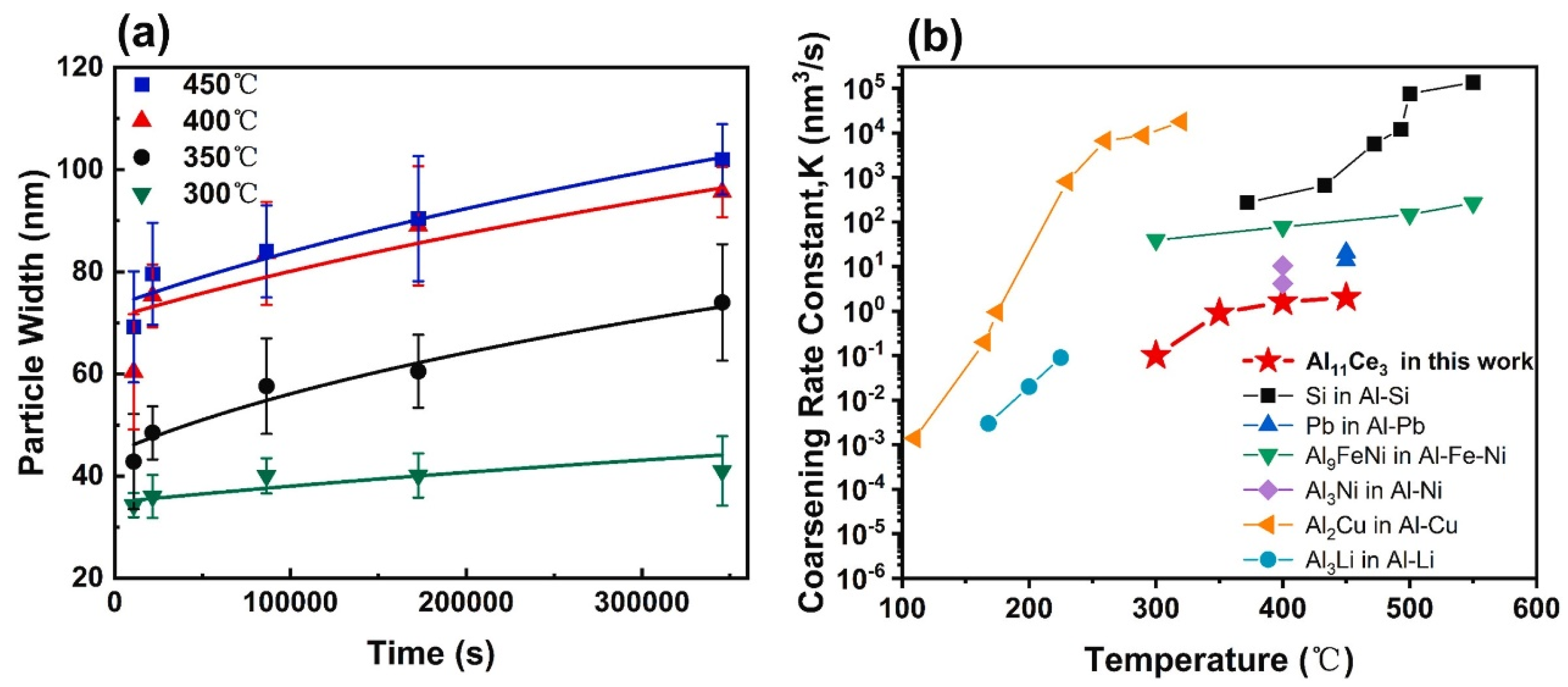 Materials 17 05085 g021