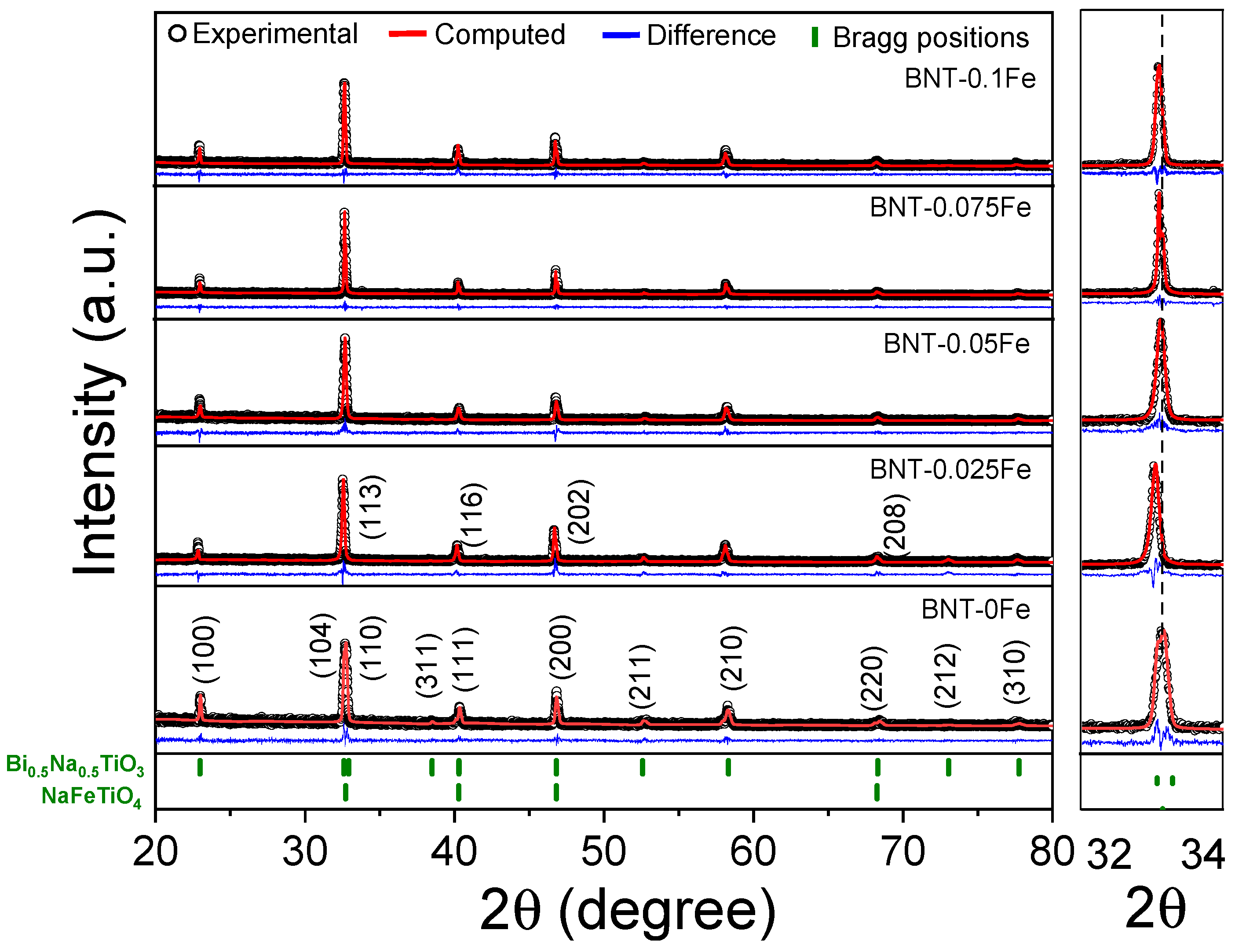 Materials 17 05087 g001