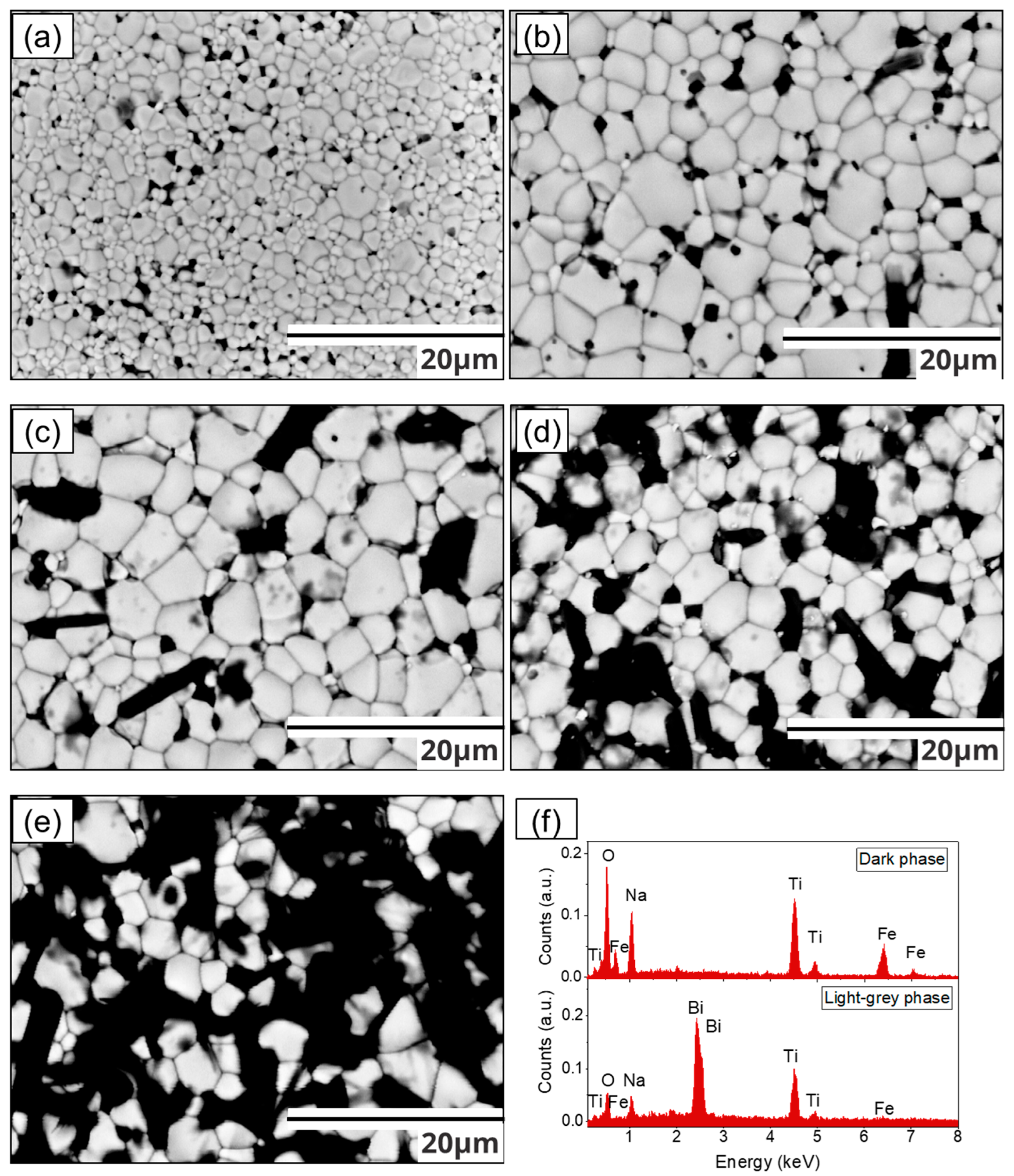 Materials 17 05087 g003