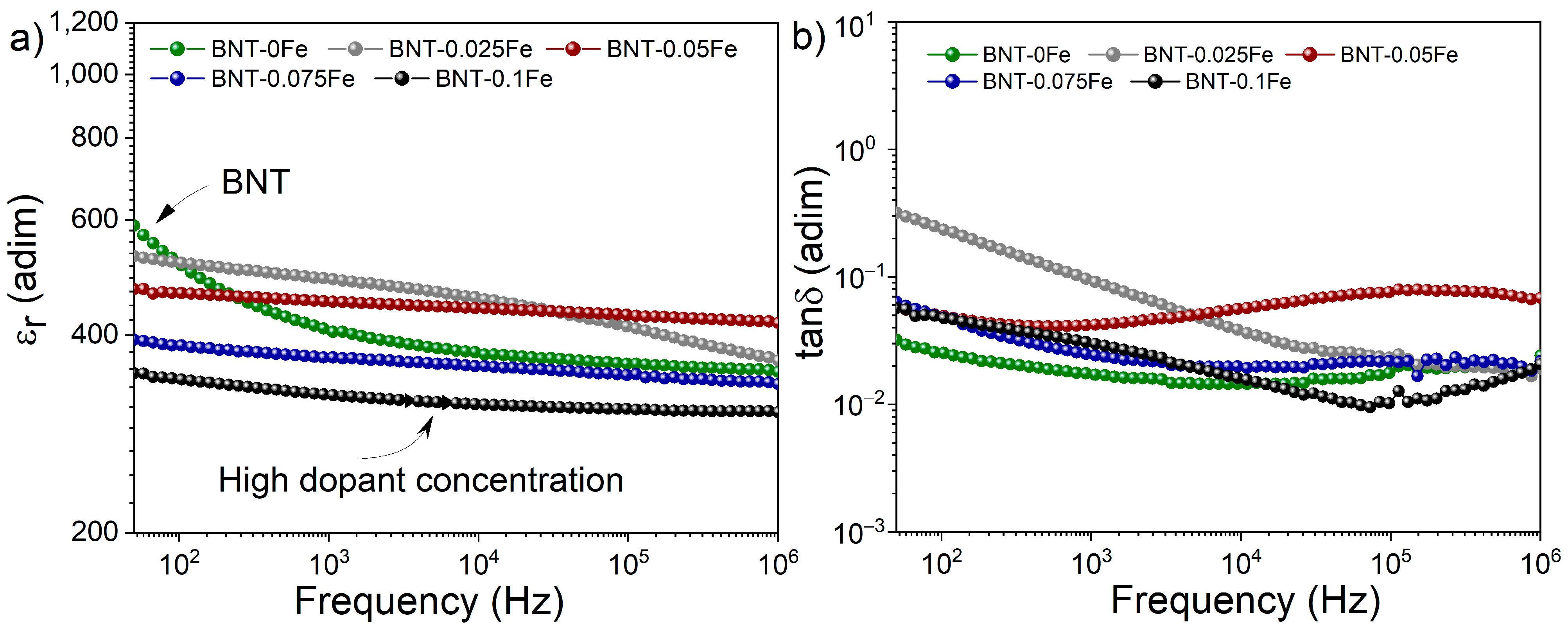 Materials 17 05087 g005